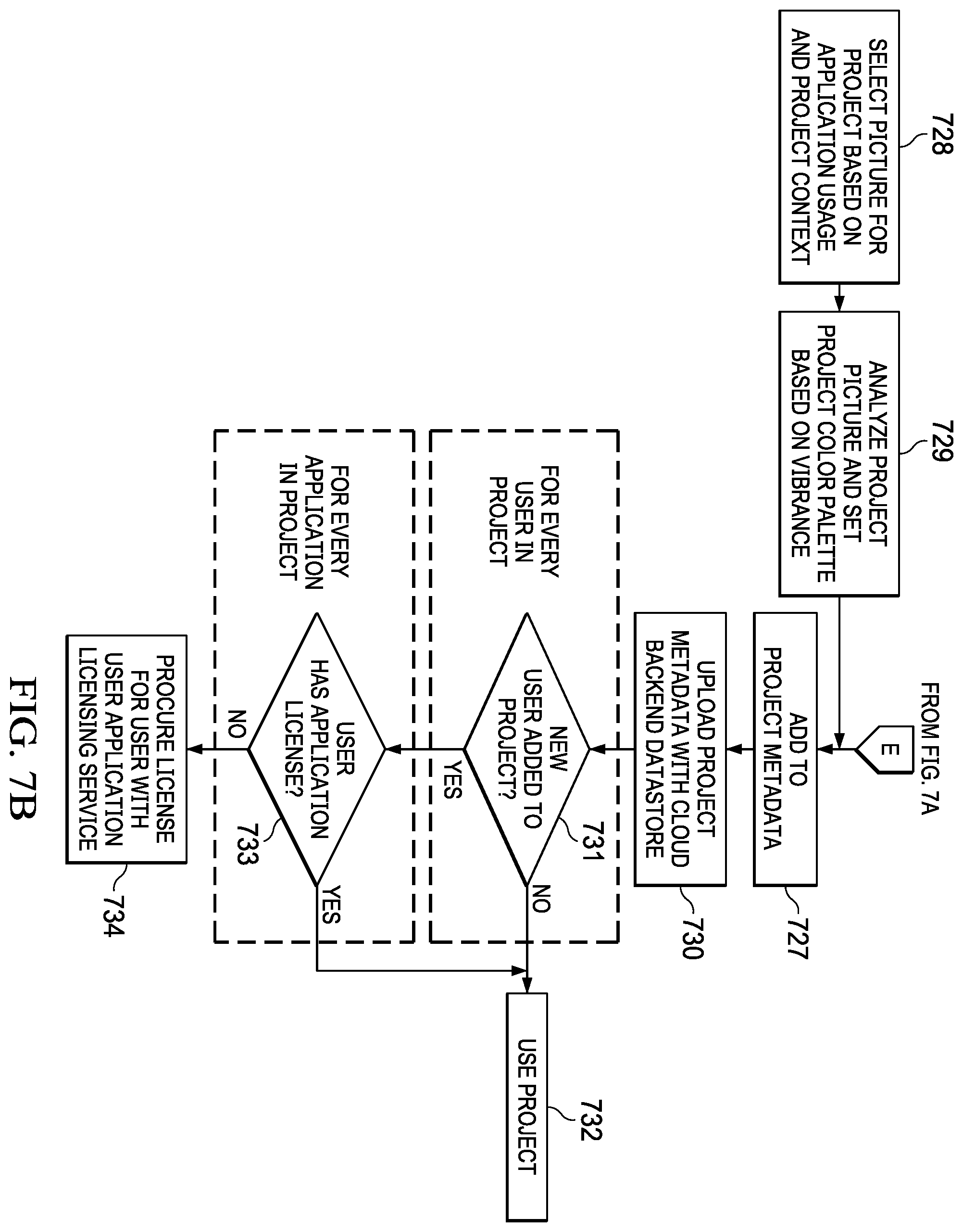 Patent US12333466 Figure 9 – Moving activities between devices in a web-based workspace