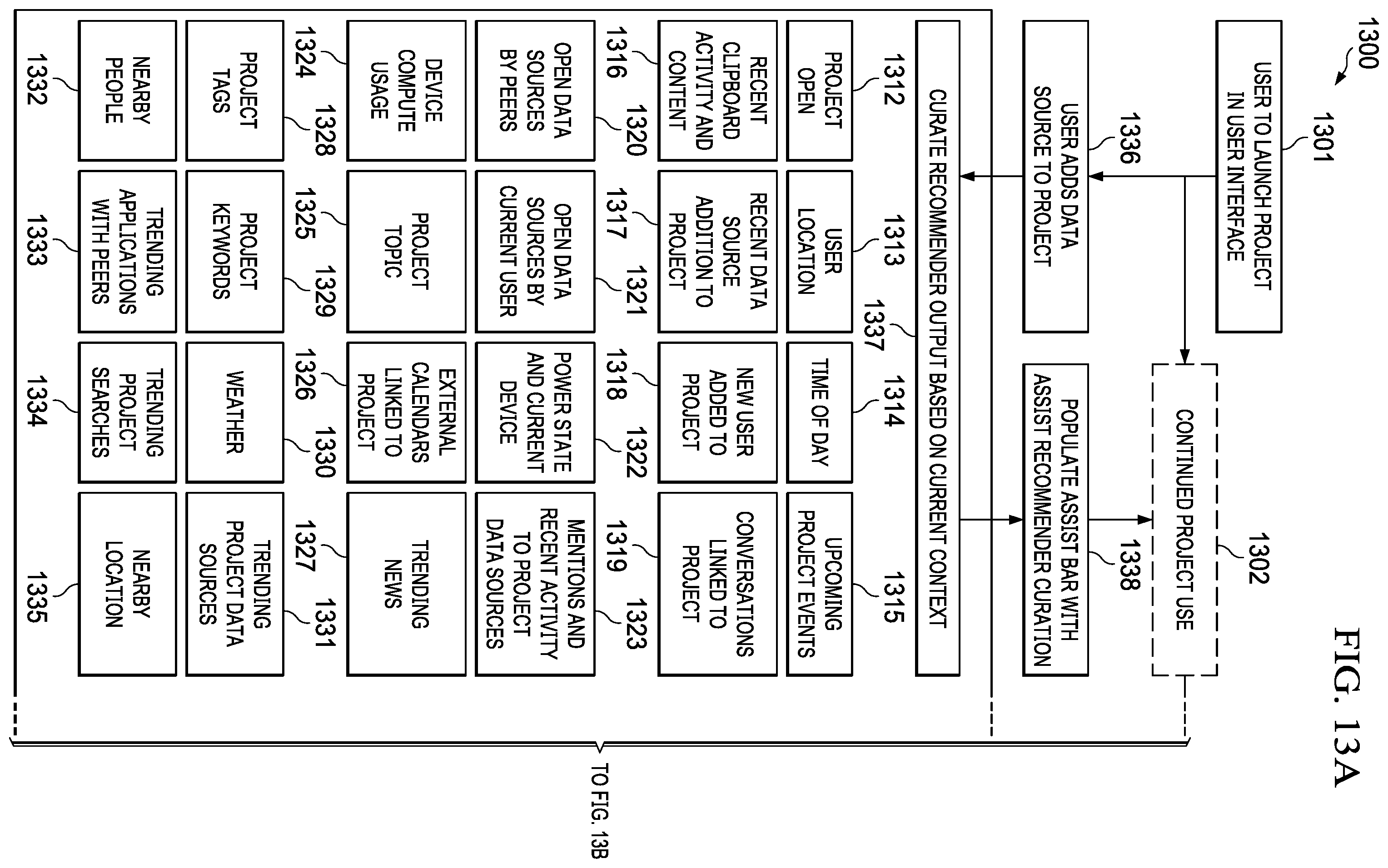Patent US12333466 Figure 15 – Moving activities between devices in a web-based workspace