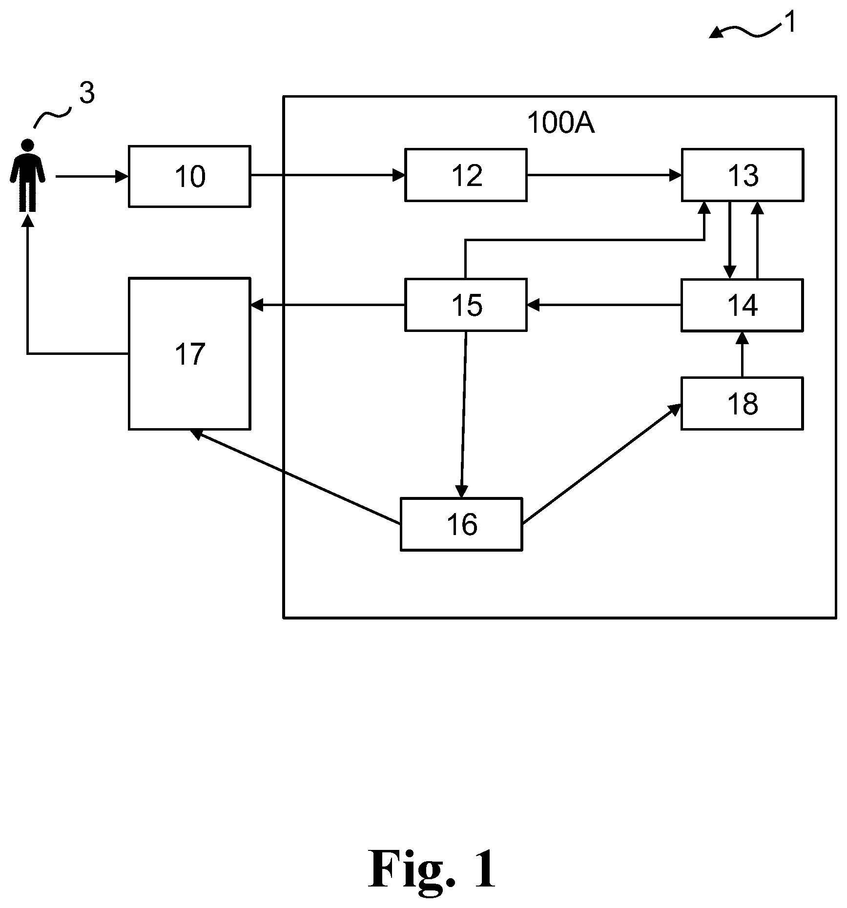 Patent US12333467 Figure 1 – Method for controlling a process for handling a conflict and related electronic device