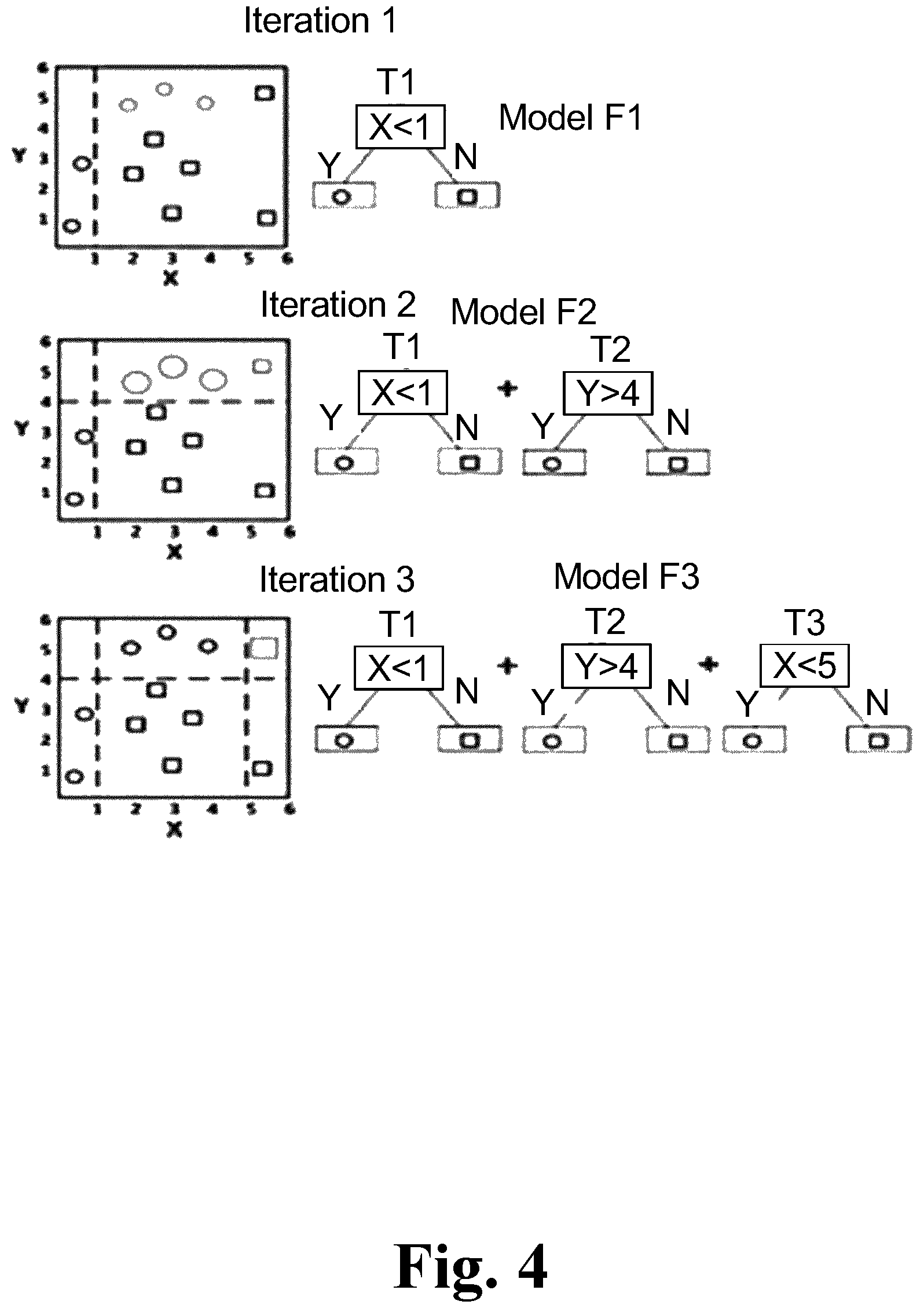 Patent US12333467 Figure 5 – Method for controlling a process for handling a conflict and related electronic device