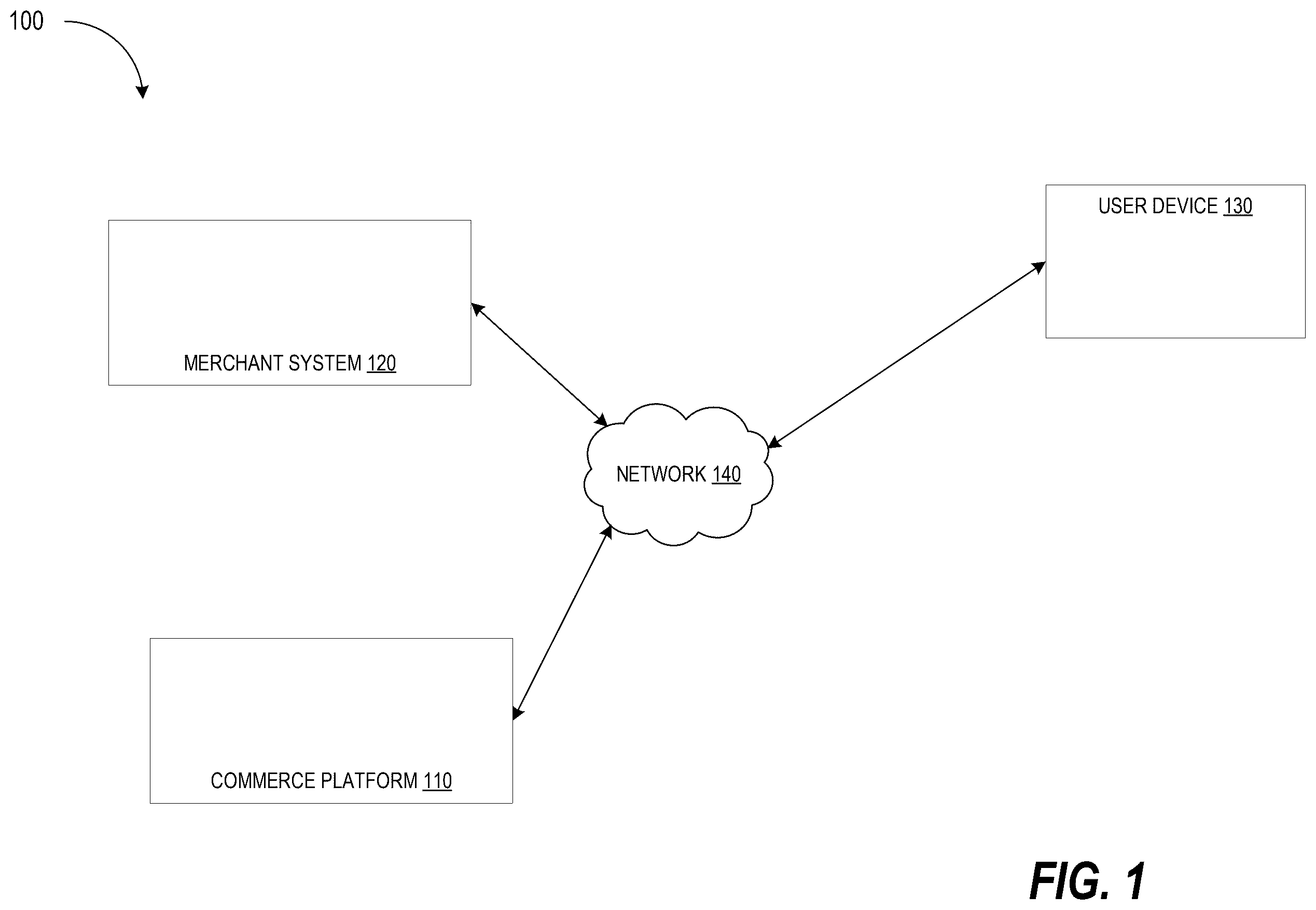 Patent US12333468 — Extensible custom configurability for stateful API resources — Figure 1