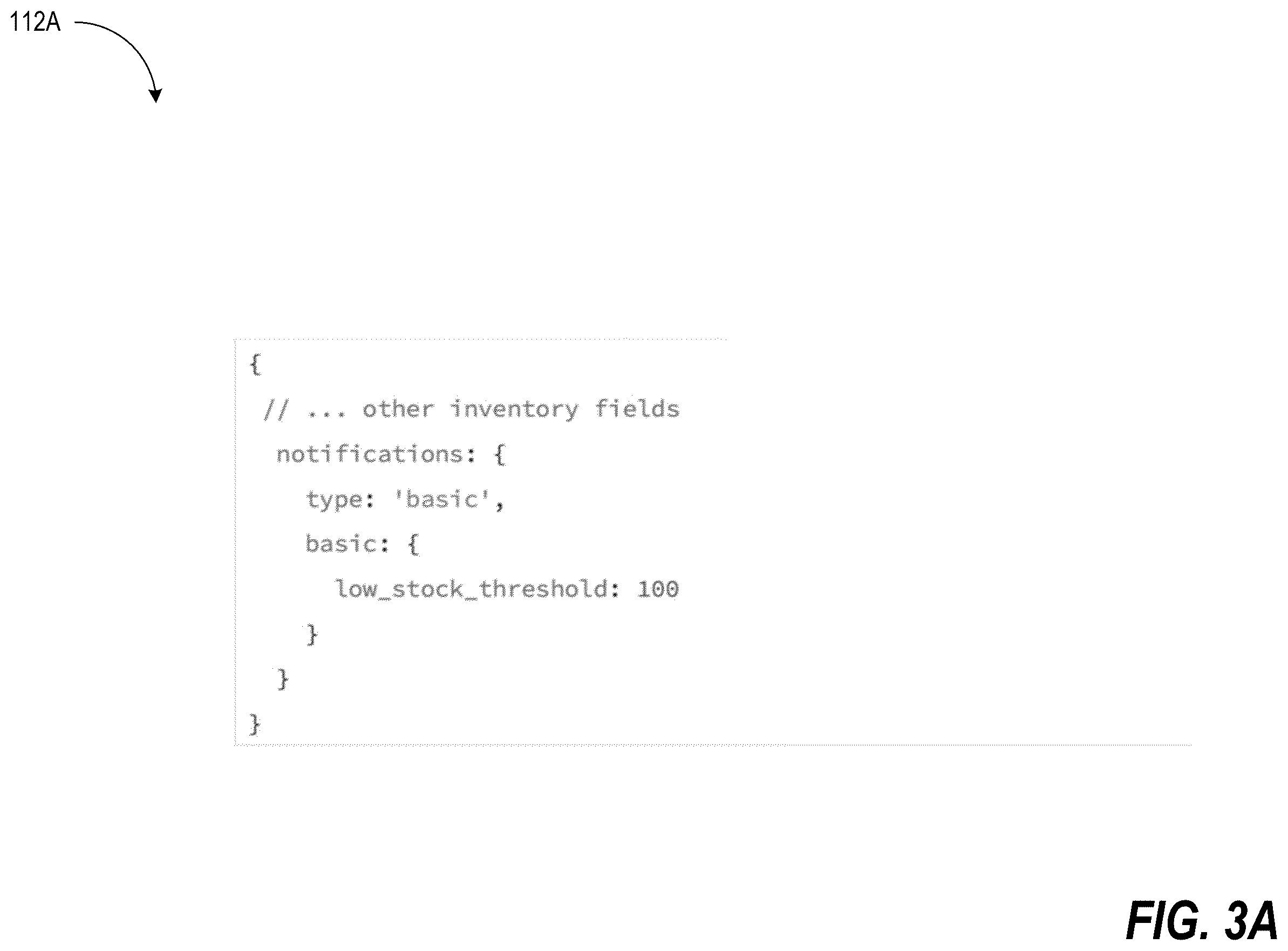 Patent US12333468 Figure 4 – Extensible custom configurability for stateful API resources