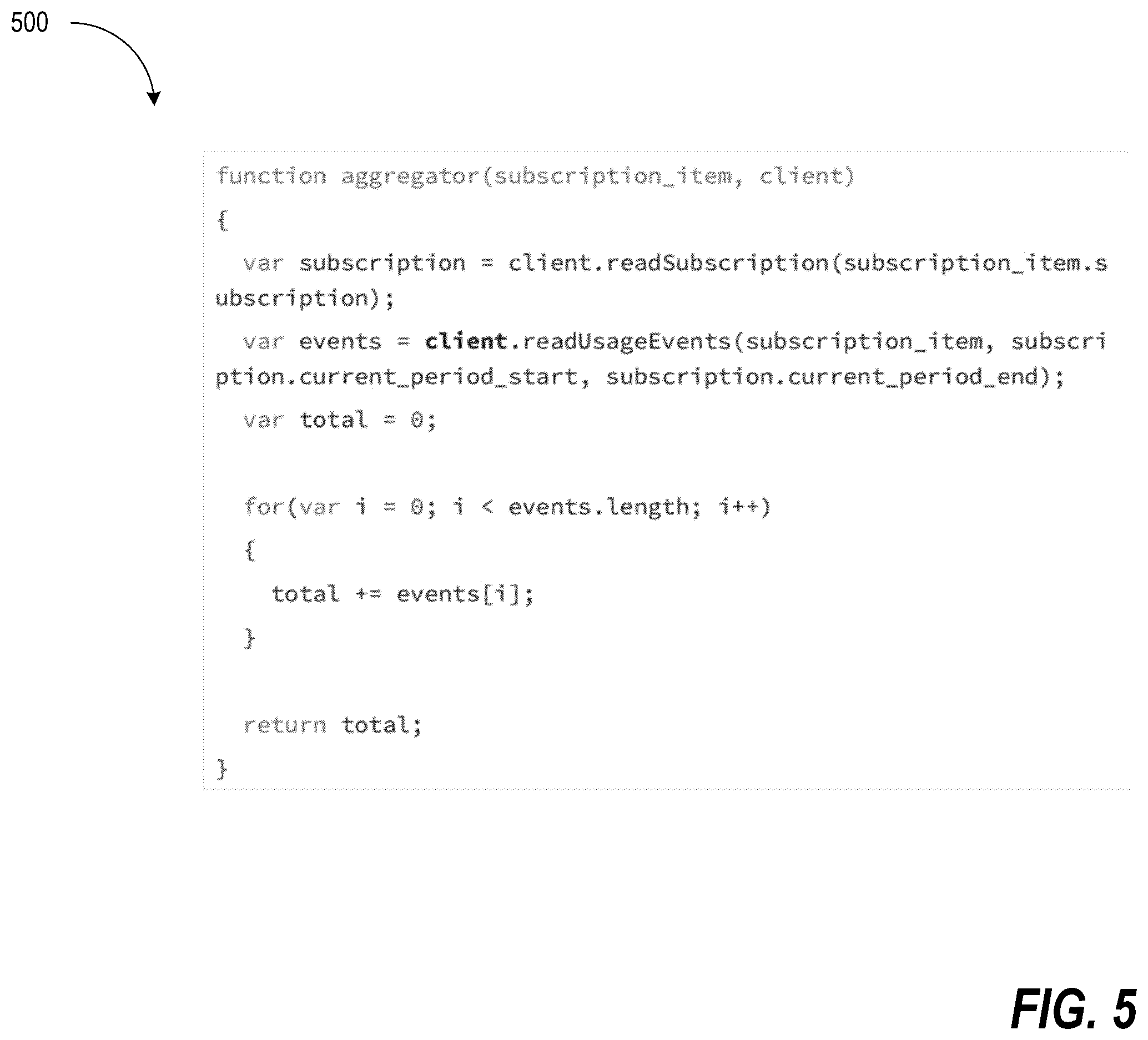 Patent US12333468 Figure 8 – Extensible custom configurability for stateful API resources