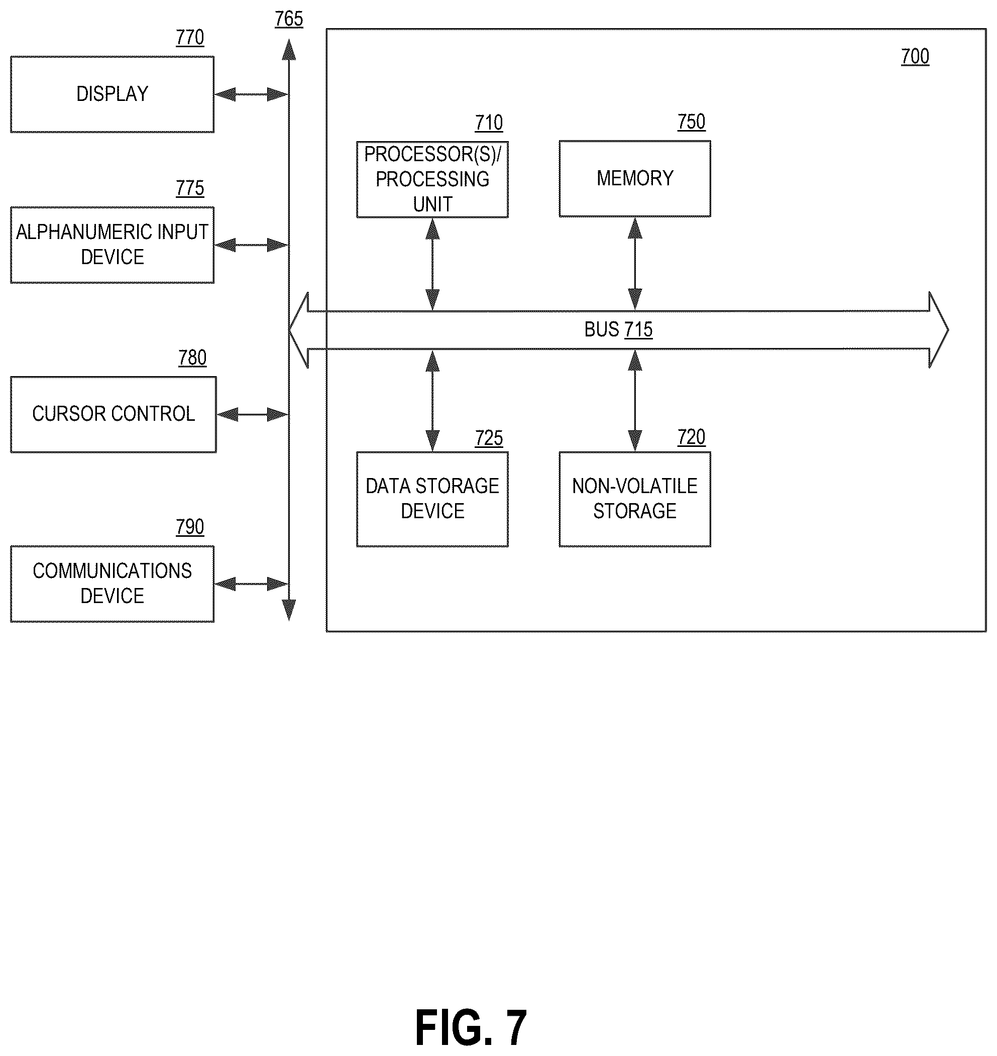 Patent US12333468 Figure 10 – Extensible custom configurability for stateful API resources