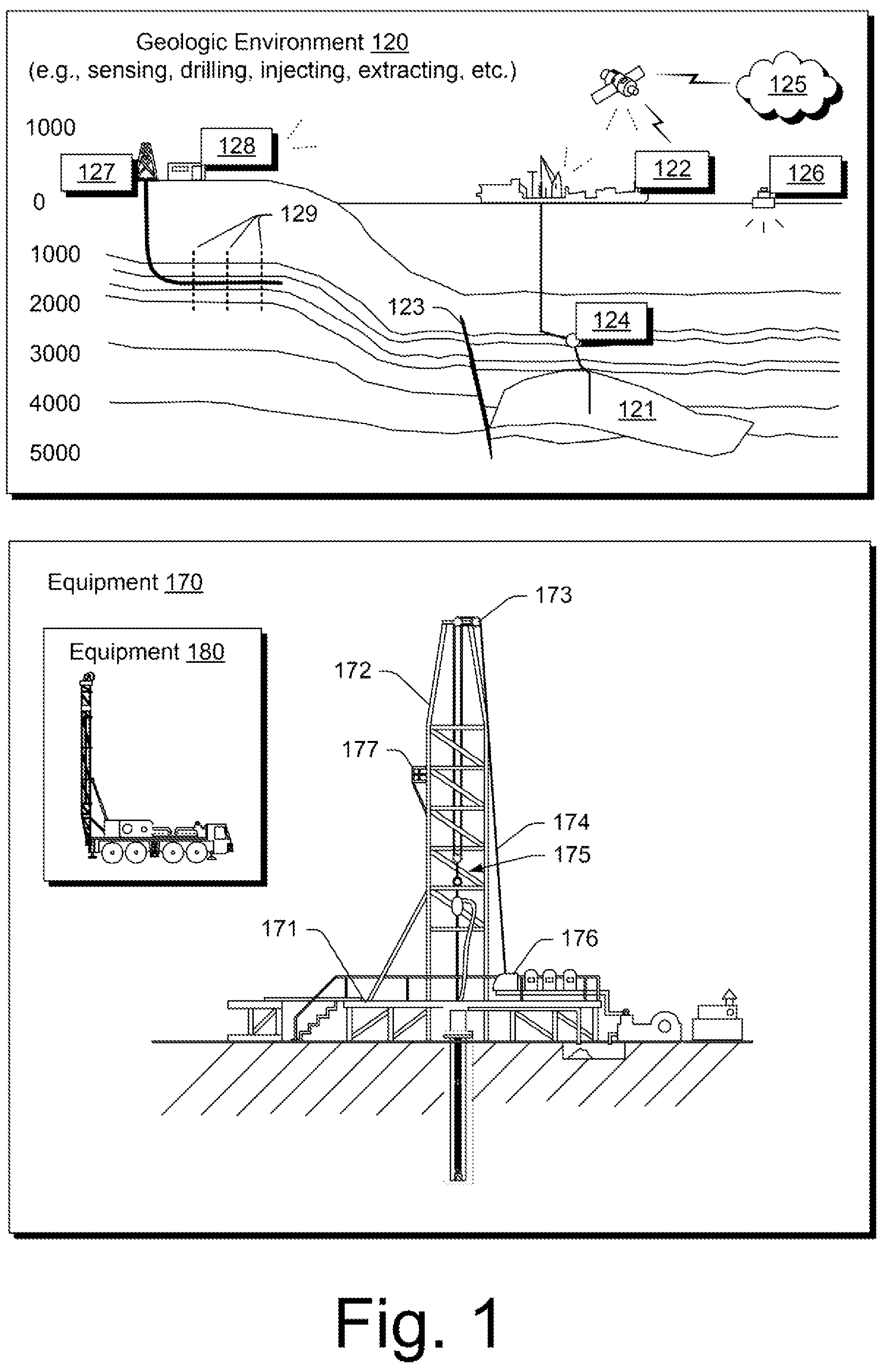 Patent US12333469 Figure 1 – Wellsite report system