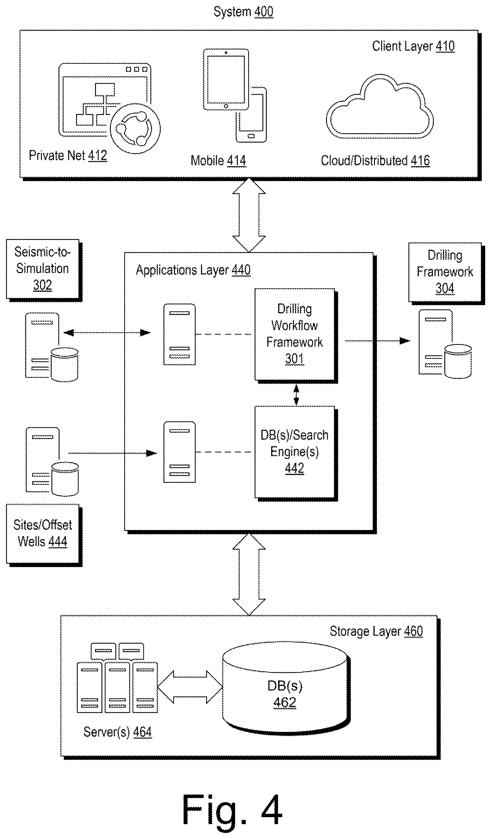 Patent US12333469 Figure 4 – Wellsite report system