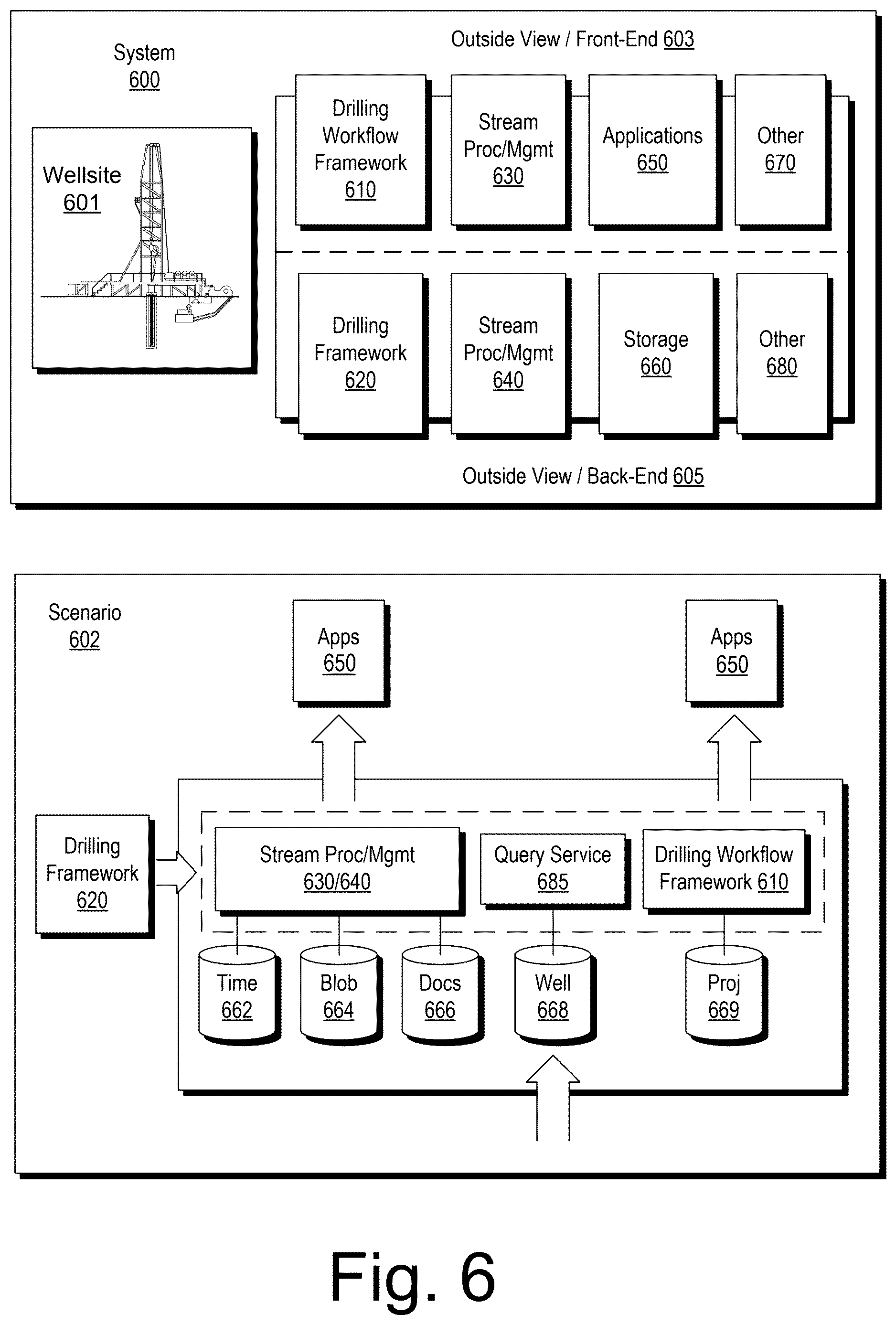Patent US12333469 Figure 6 – Wellsite report system