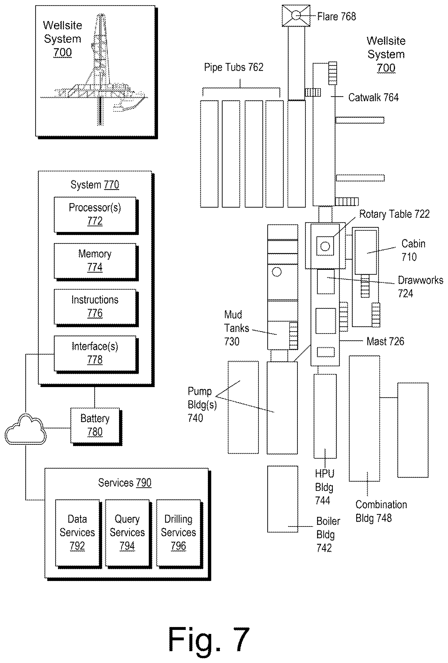Patent US12333469 Figure 7 – Wellsite report system