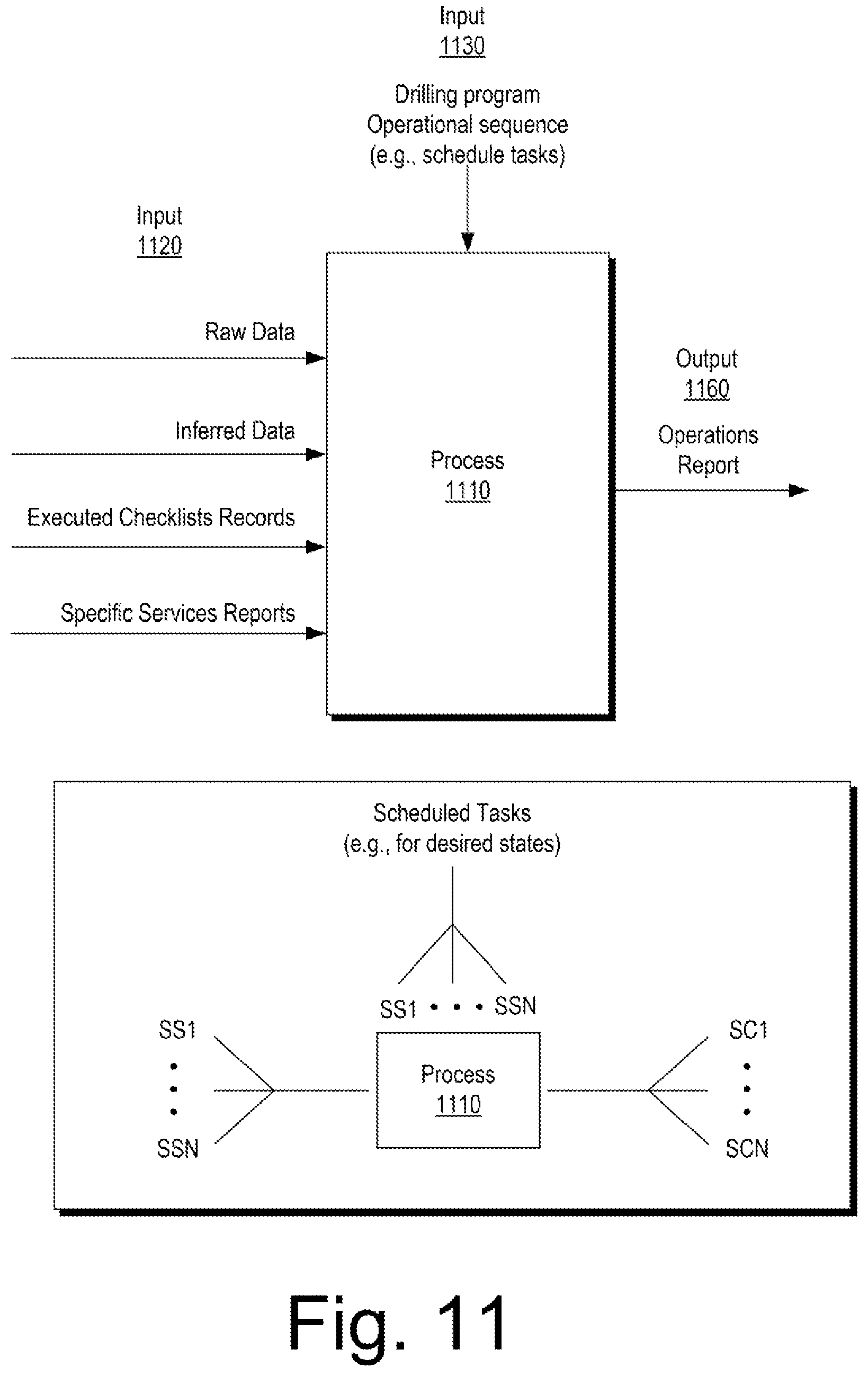 Patent US12333469 Figure 11 – Wellsite report system