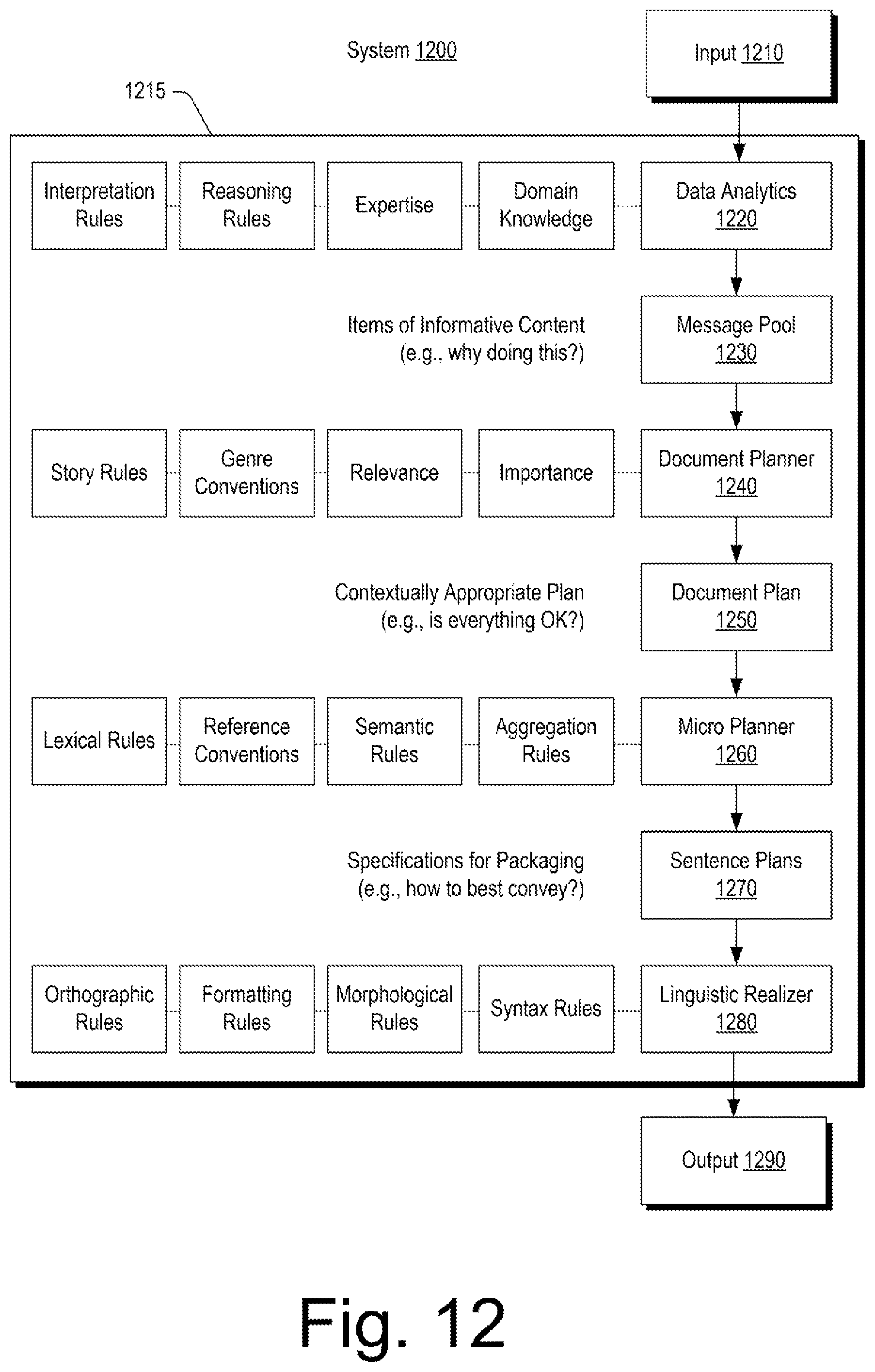 Patent US12333469 Figure 12 – Wellsite report system