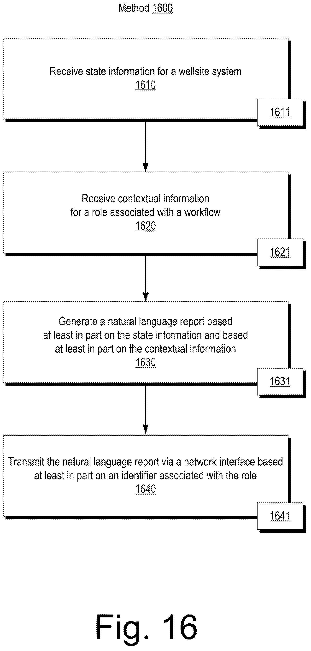 Patent US12333469 Figure 16 – Wellsite report system