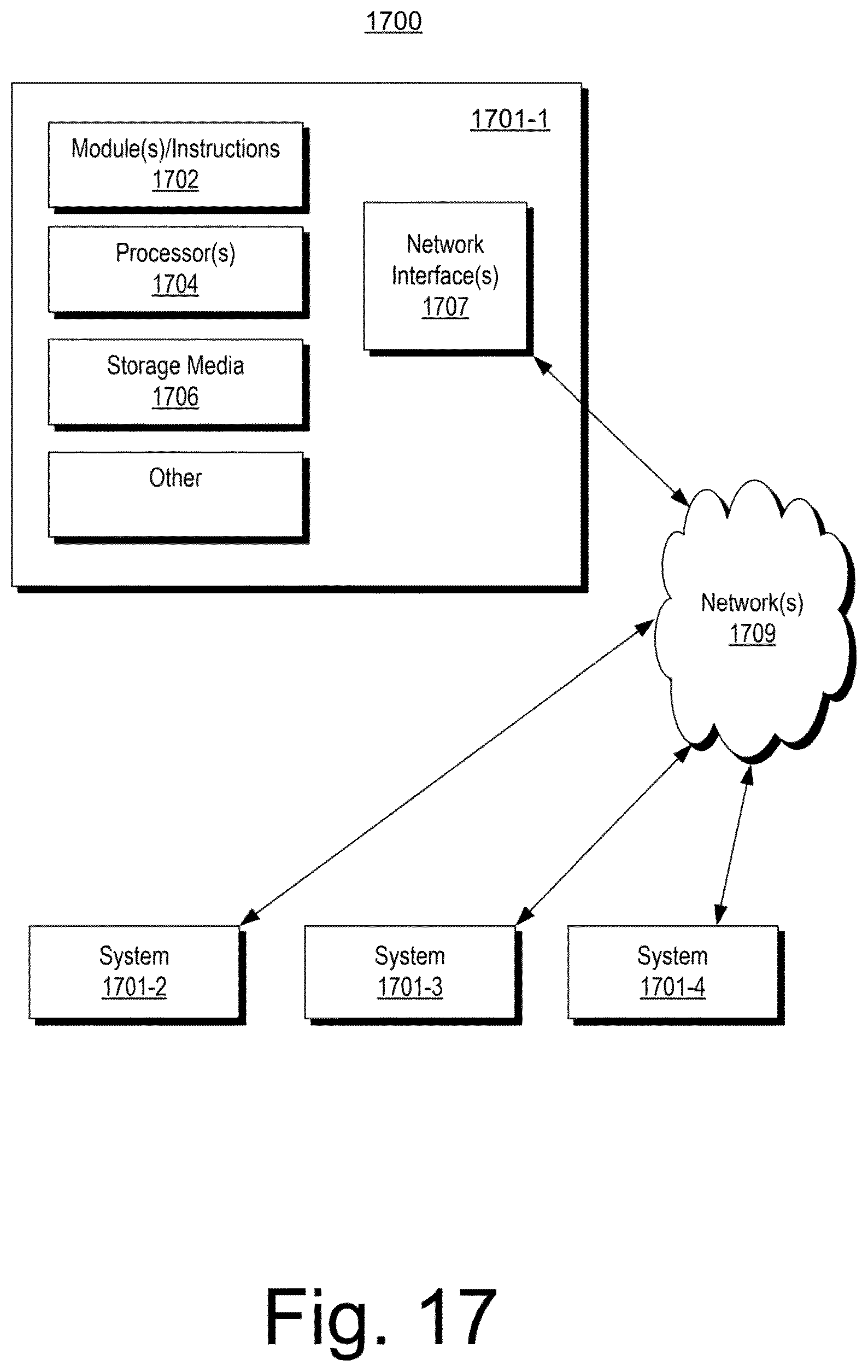Patent US12333469 Figure 17 – Wellsite report system