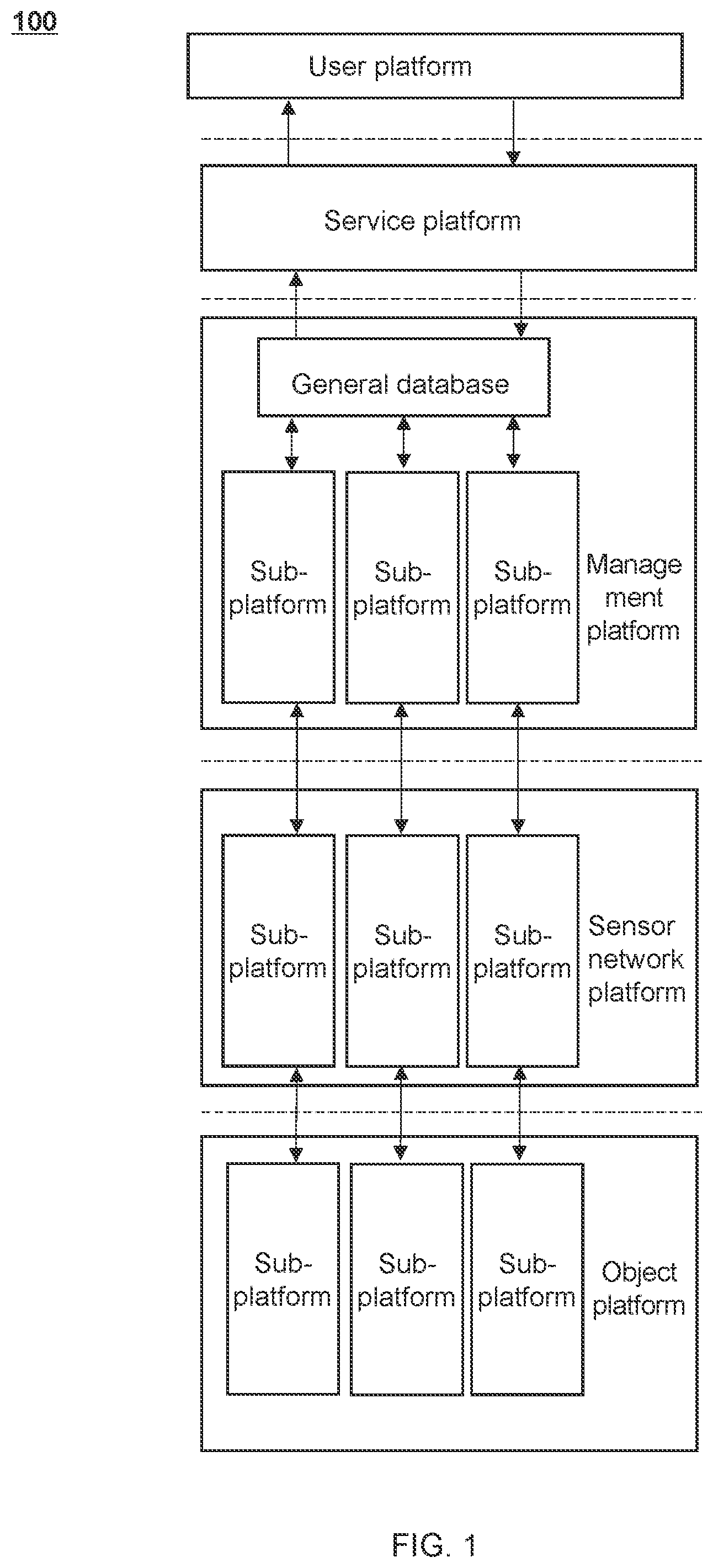 Patent US12333470 Figure 1 – Methods, internet of things systems, and storage mediums for predicting water accumulation risks in smart cities
