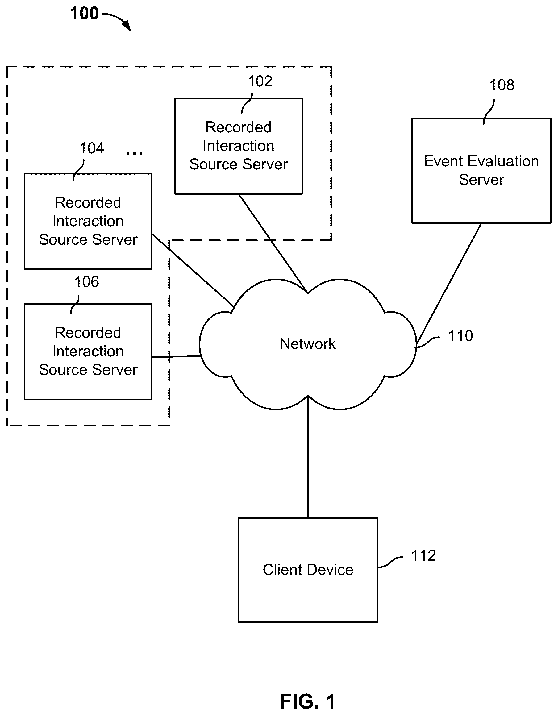 Patent US12333473 Figure 1 – Automatic evaluation of recorded interactions
