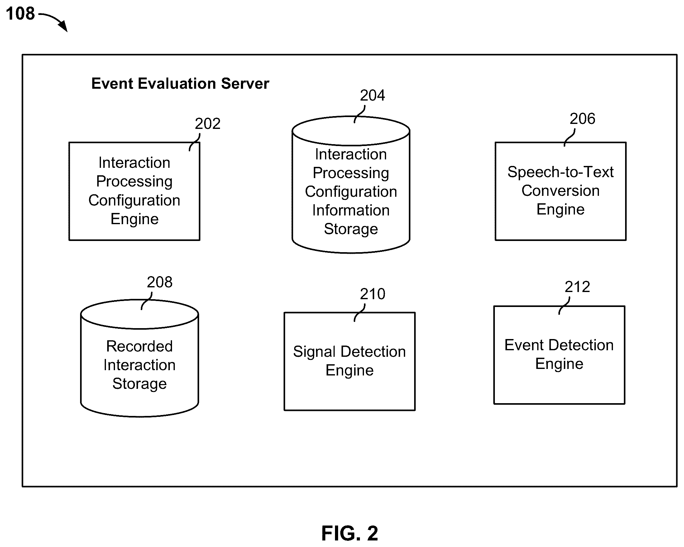 Patent US12333473 Figure 2 – Automatic evaluation of recorded interactions