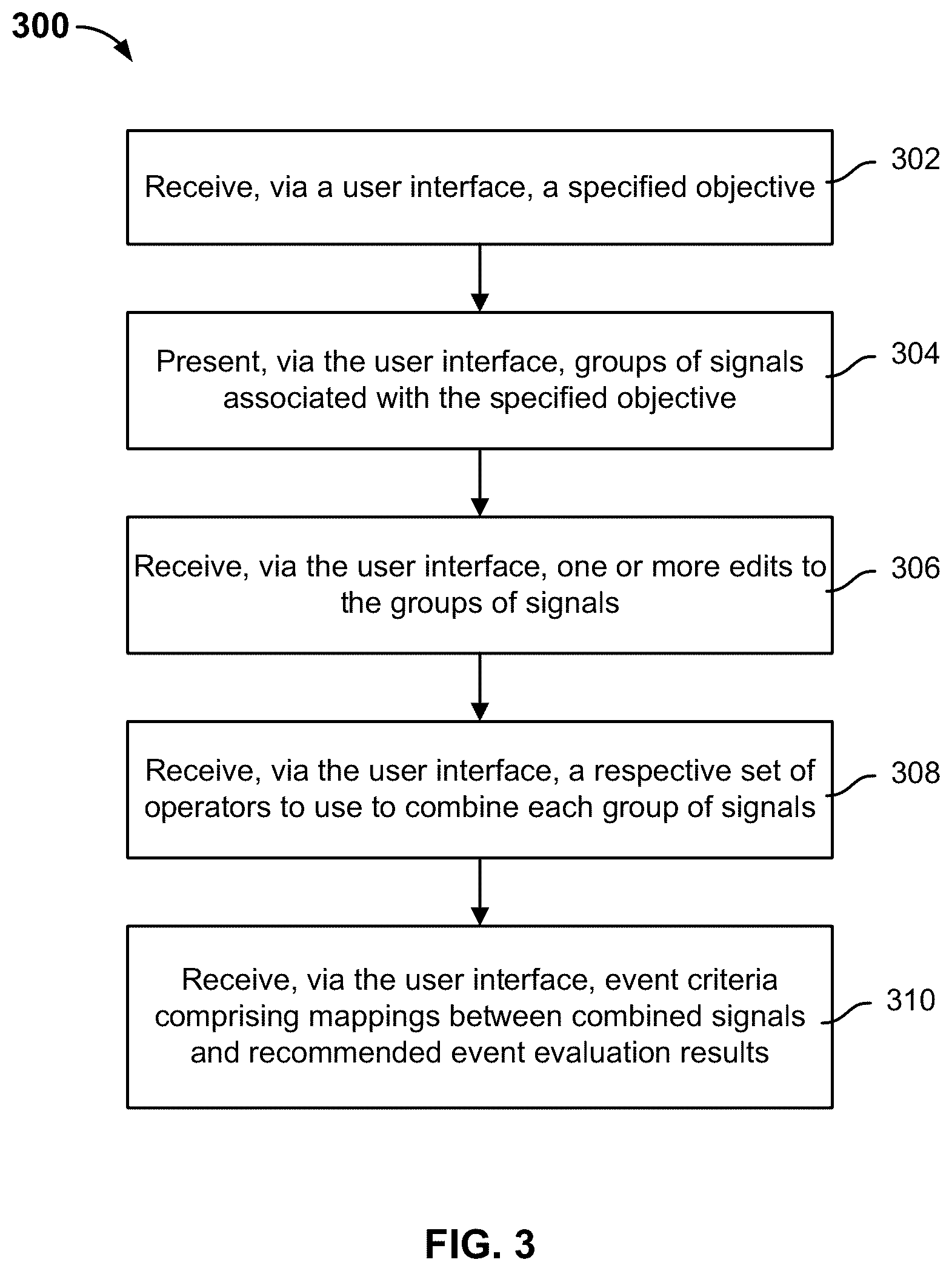 Patent US12333473 Figure 3 – Automatic evaluation of recorded interactions