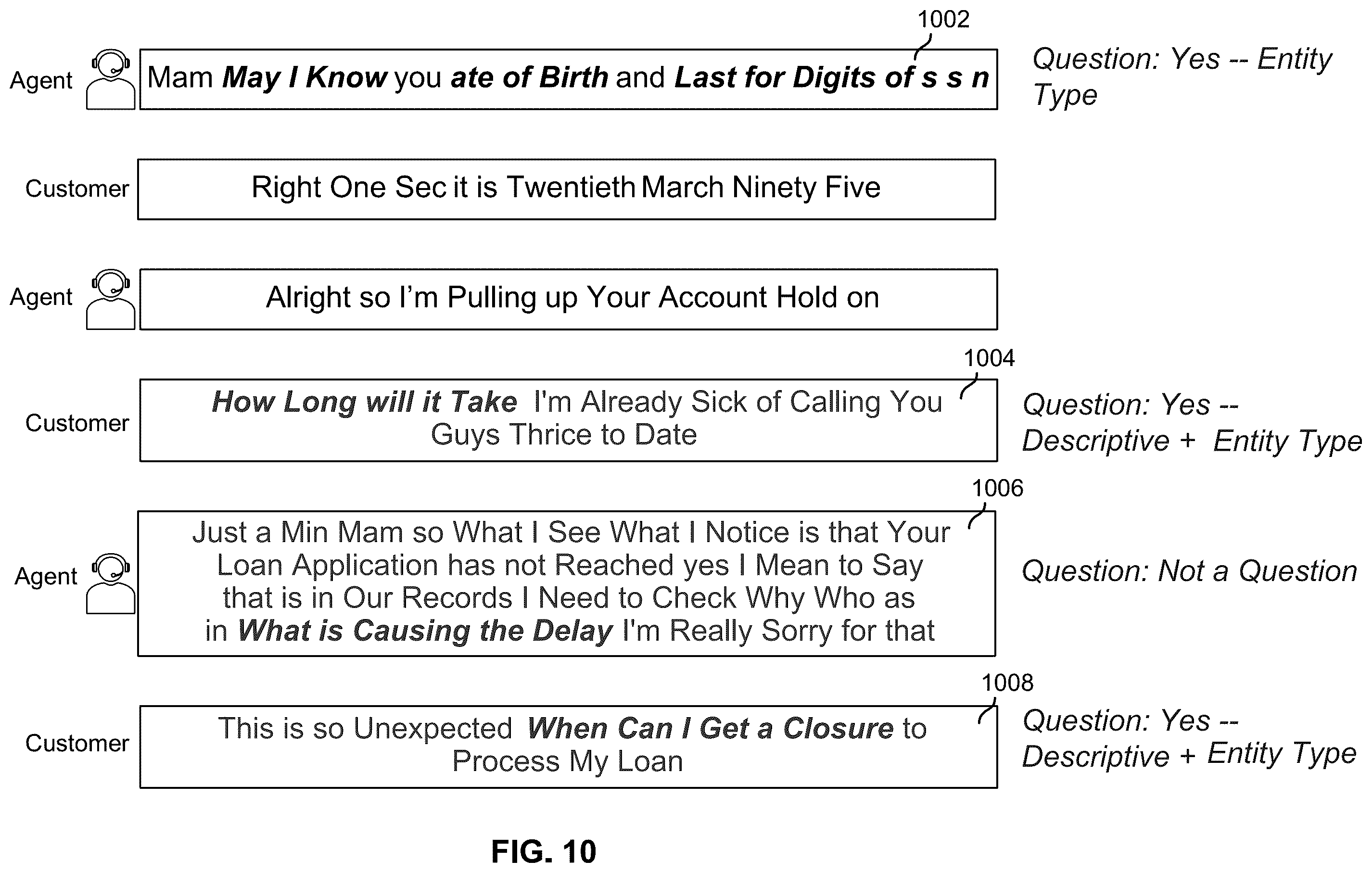 Patent US12333473 Figure 10 – Automatic evaluation of recorded interactions