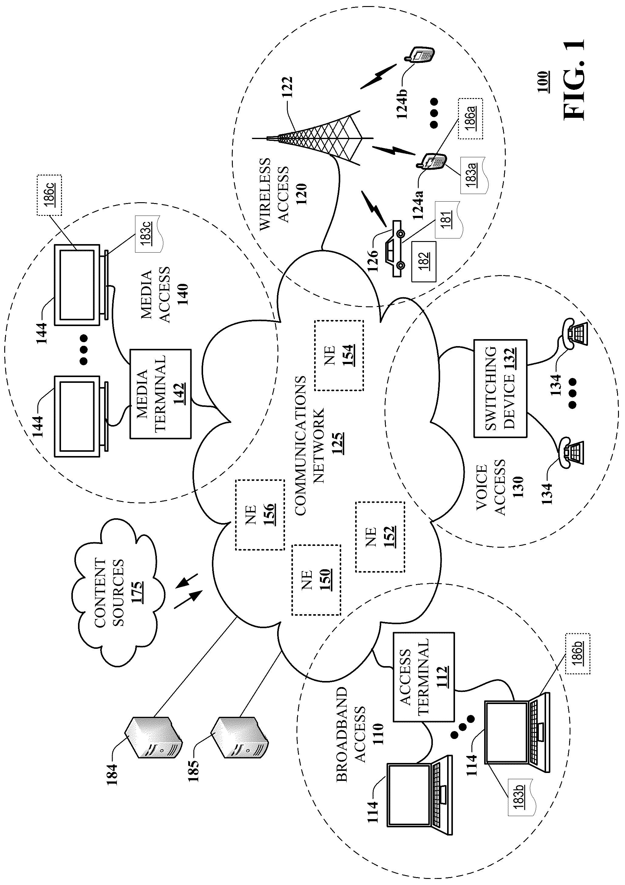 Patent US12333476 Figure 1 – Precision delivery of items to moving targets utilizing network-provided position information