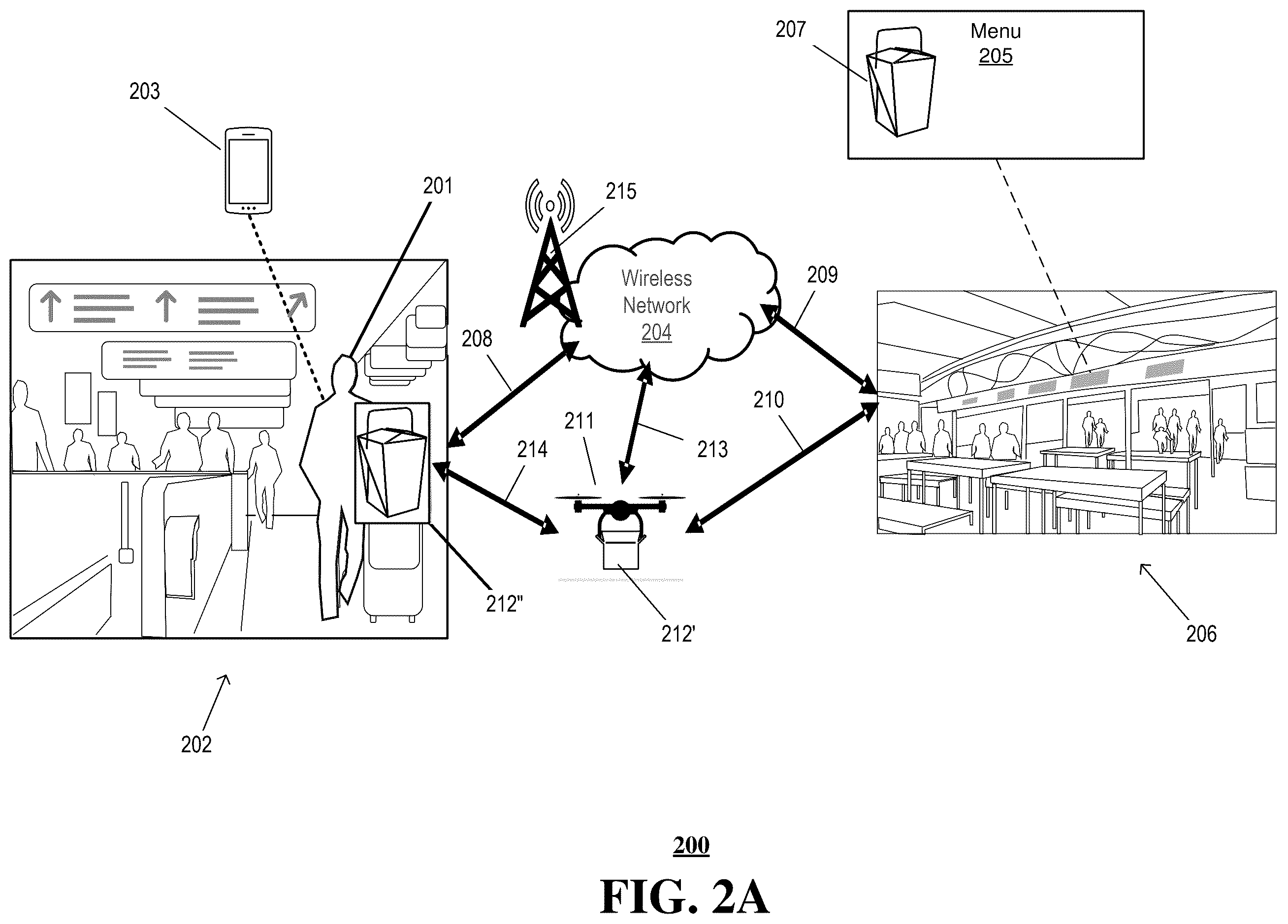 Patent US12333476 Figure 2 – Precision delivery of items to moving targets utilizing network-provided position information