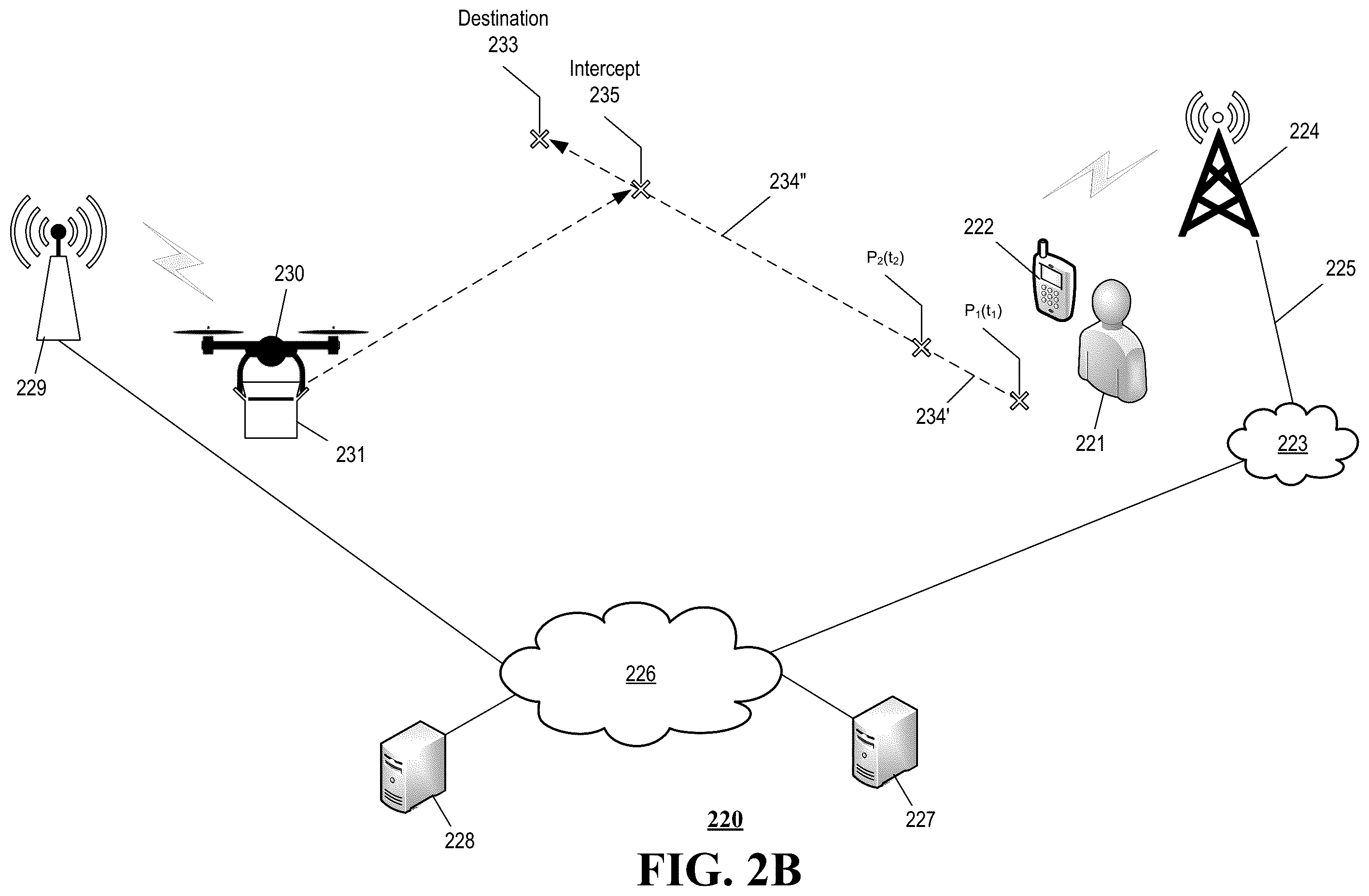 Patent US12333476 Figure 3 – Precision delivery of items to moving targets utilizing network-provided position information