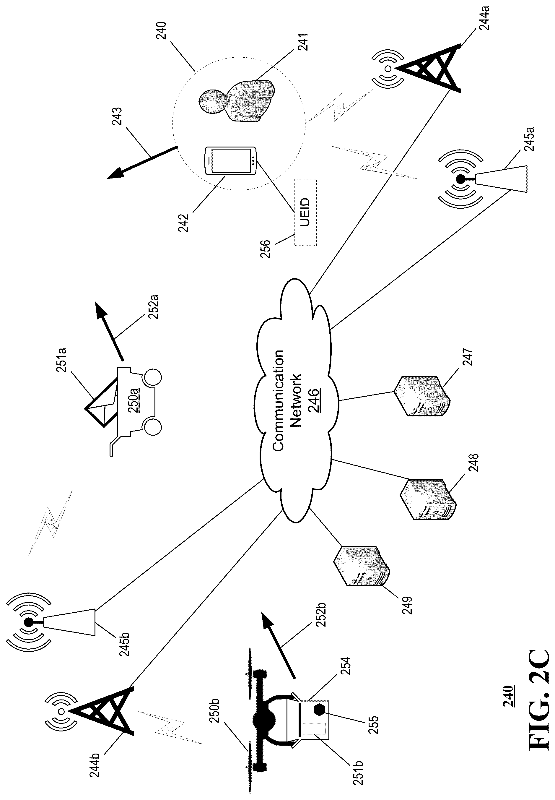 Patent US12333476 Figure 4 – Precision delivery of items to moving targets utilizing network-provided position information