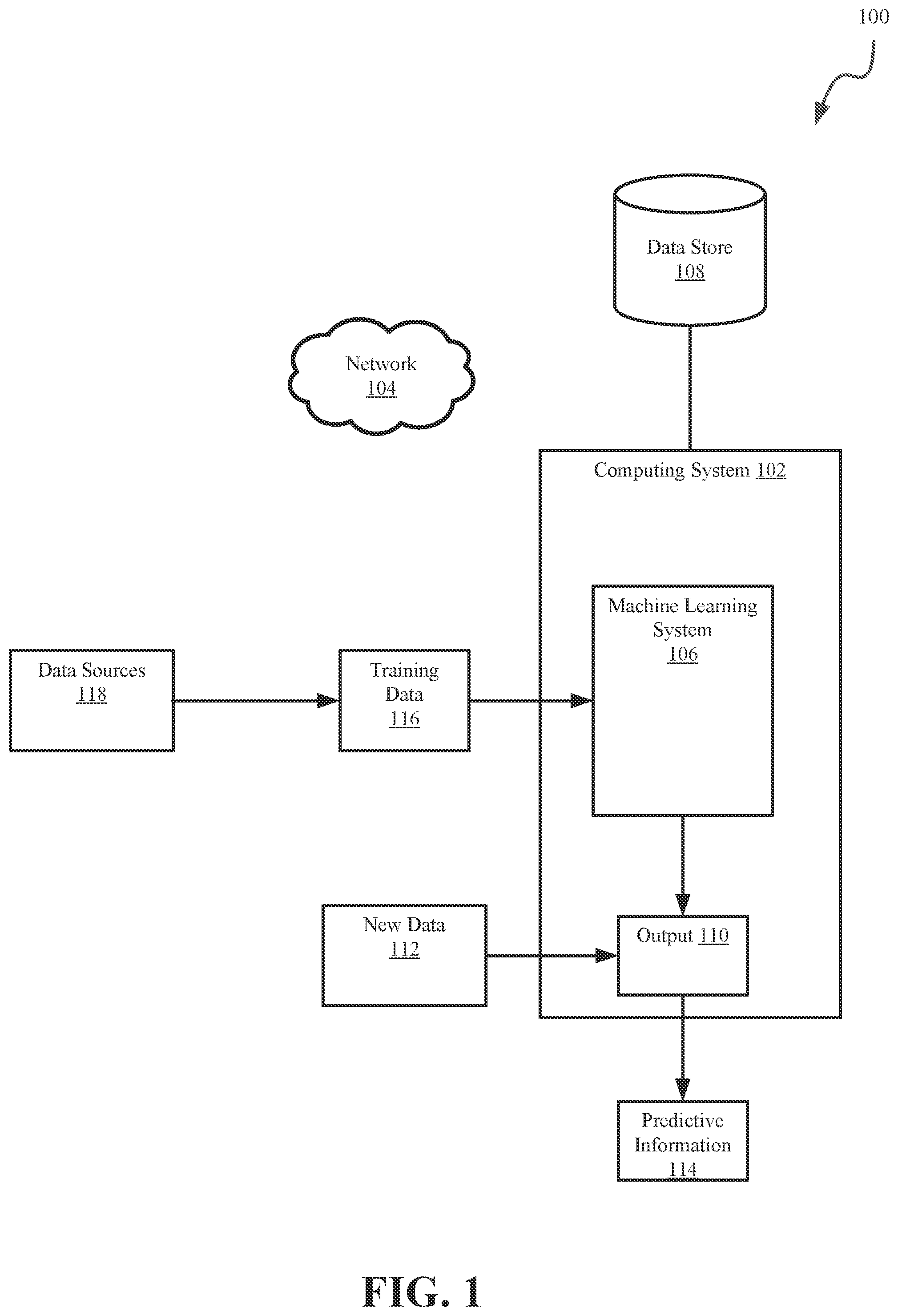 Patent US12333477 — Delivery of food items by aerial or ground drones to and from delivery vehicles — Figure 1