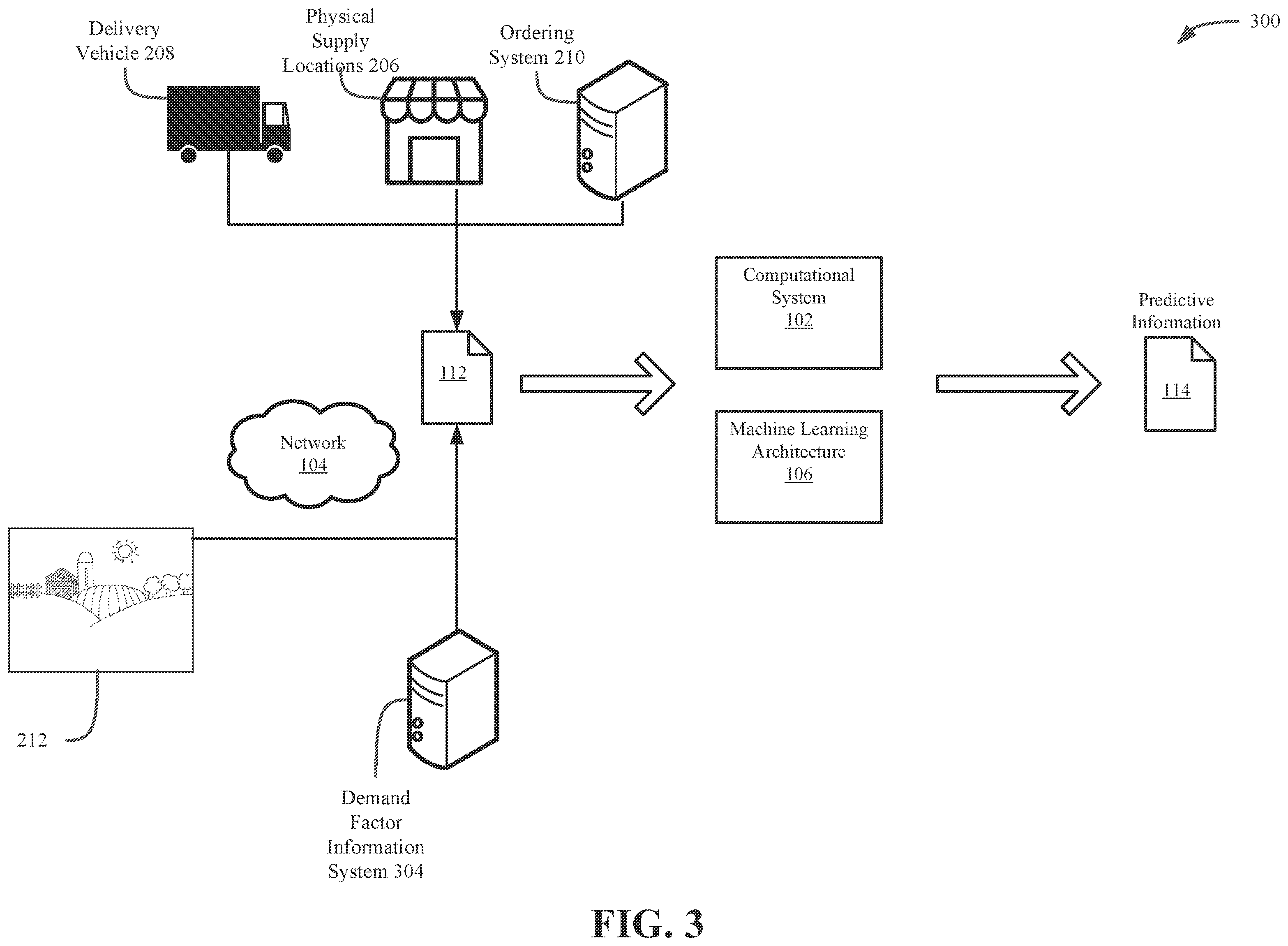 Patent US12333477 Figure 4 – Delivery of food items by aerial or ground drones to and from delivery vehicles