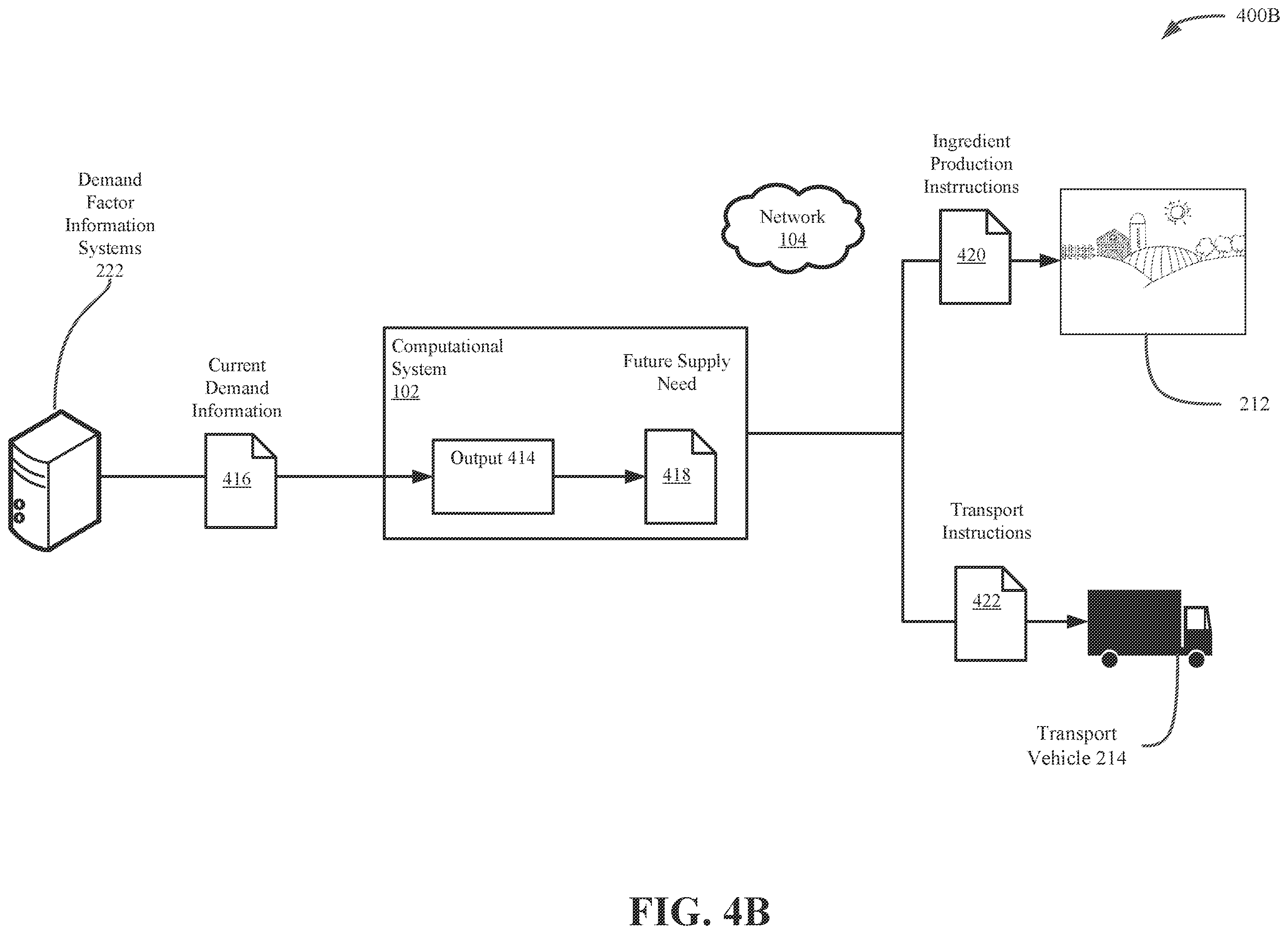 Patent US12333477 Figure 6 – Delivery of food items by aerial or ground drones to and from delivery vehicles