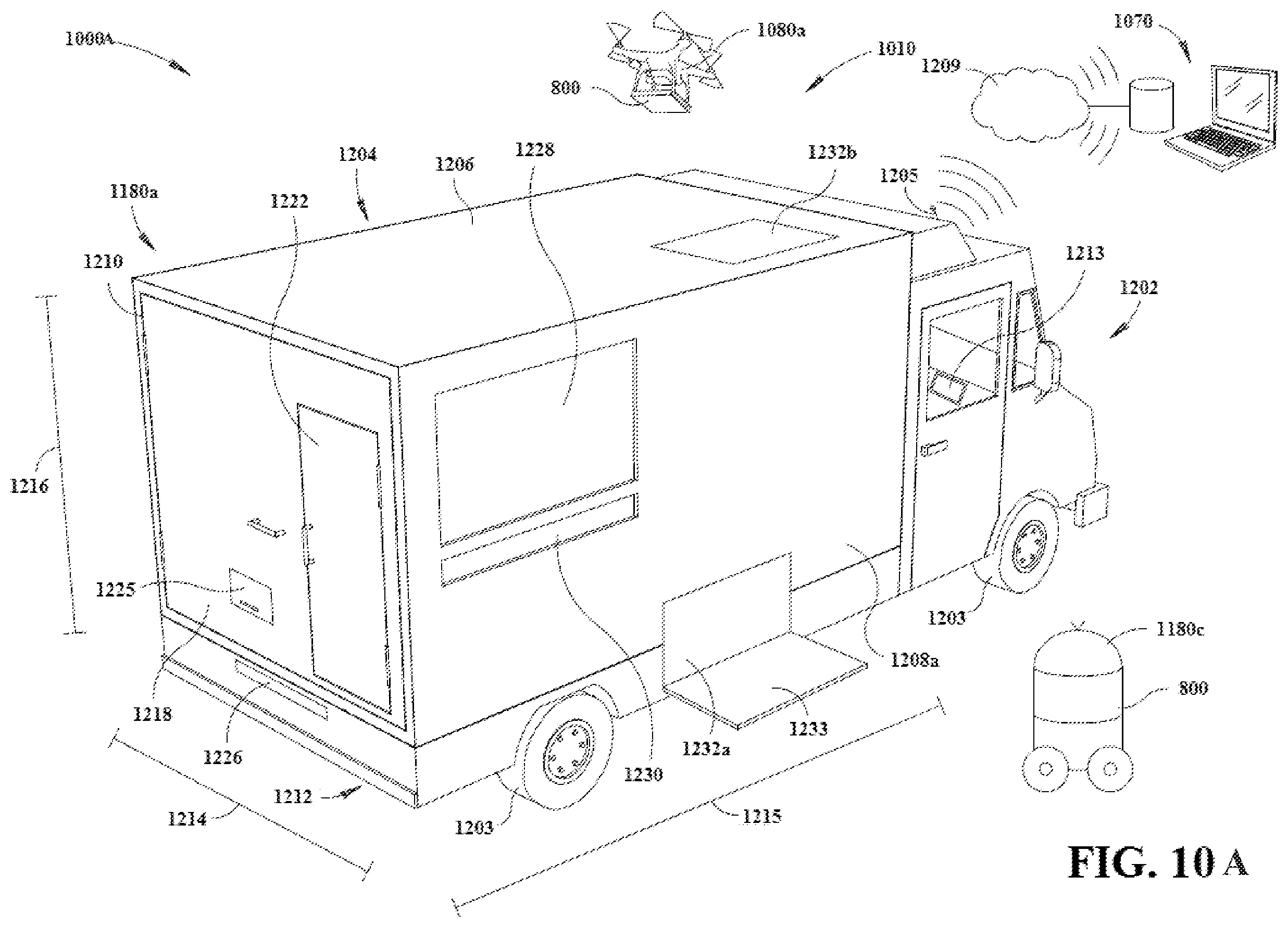 Patent US12333477 Figure 12 – Delivery of food items by aerial or ground drones to and from delivery vehicles