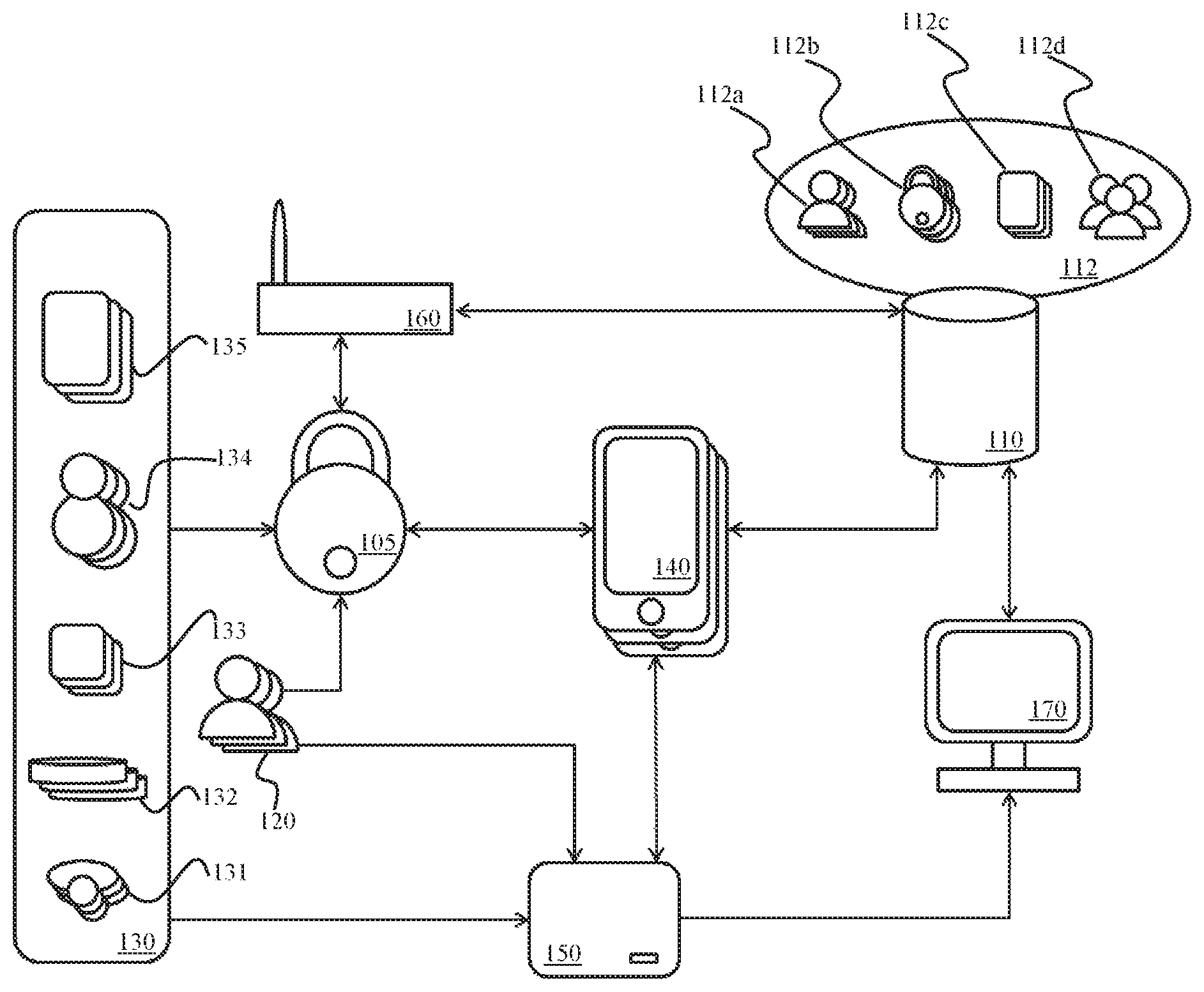 Patent US12333478 Figure 1 – Lynkd portal and architecture