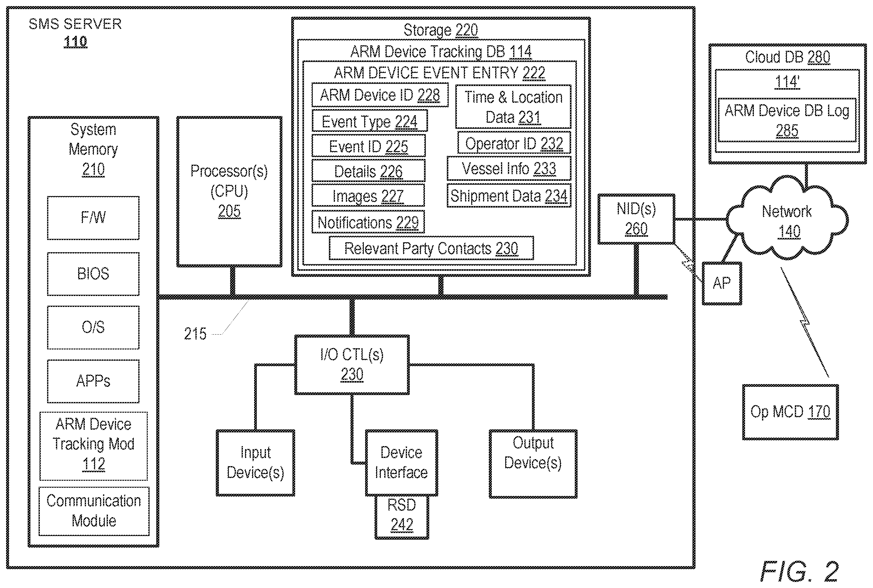 Patent US12333479 Figure 3 – Shipment tracking system providing monitoring of access to a closed shipping container or cargo space utilizing locally-deployed access reporting and monitoring devices