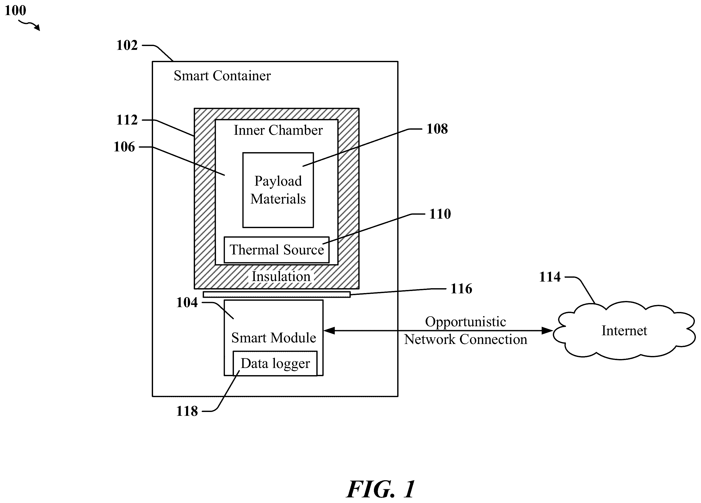 Patent US12333480 Figure 1 – System-independent data logging