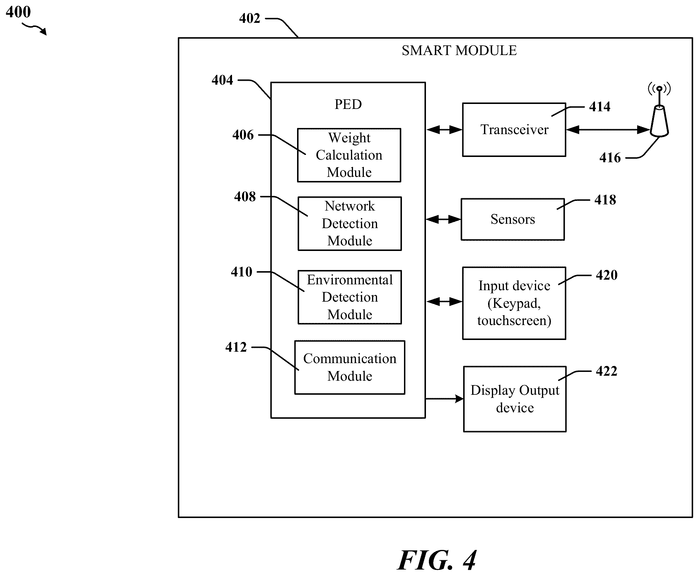 Patent US12333480 Figure 4 – System-independent data logging