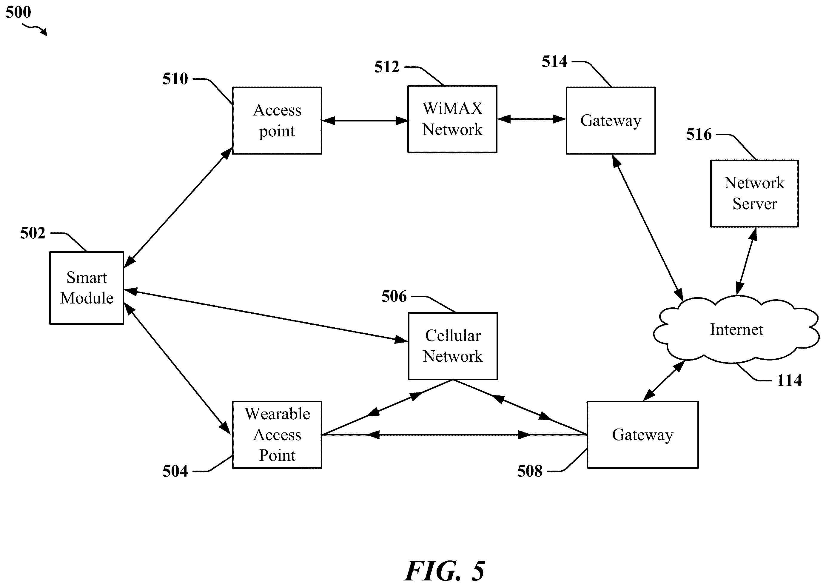 Patent US12333480 Figure 5 – System-independent data logging