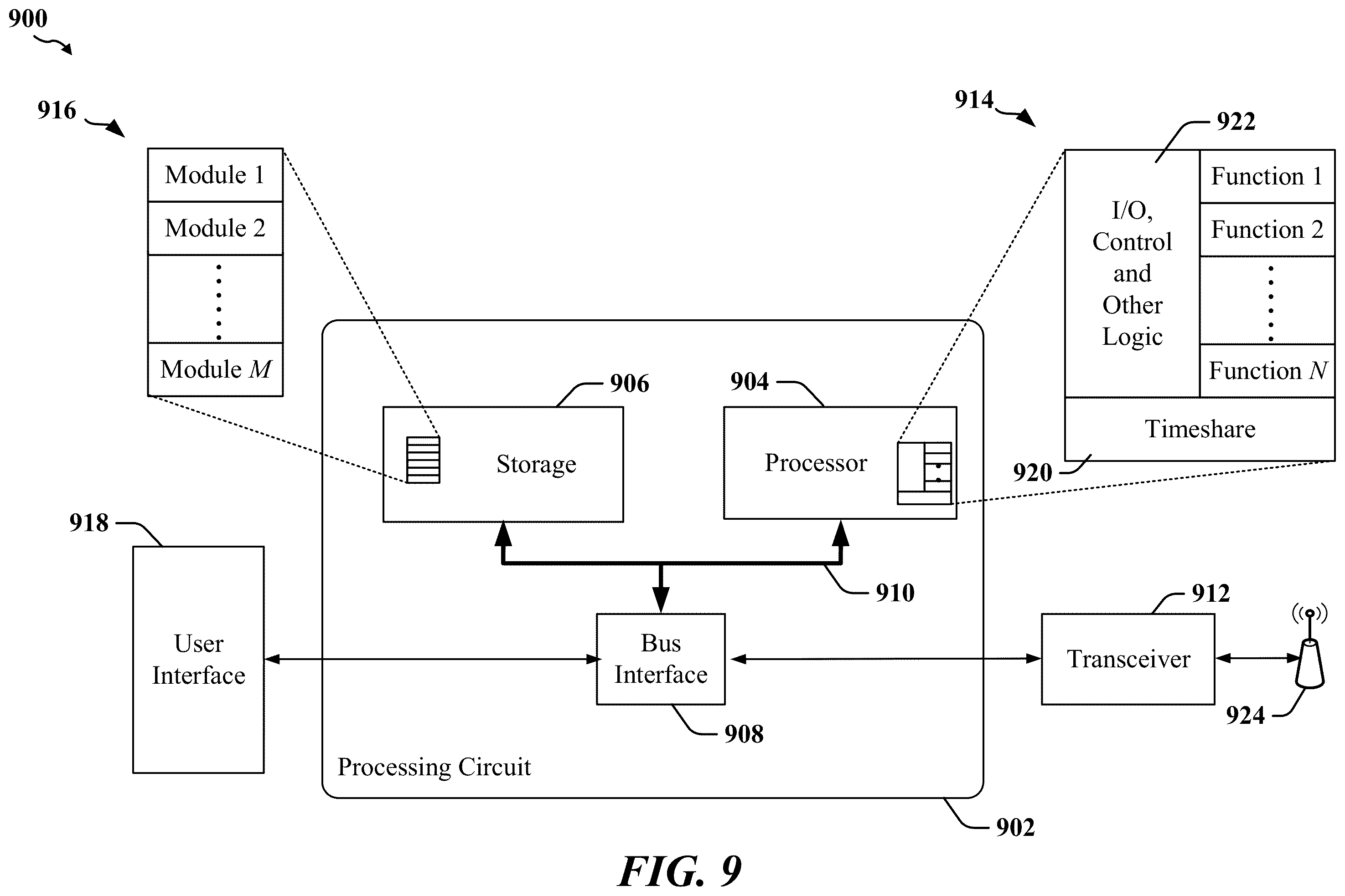 Patent US12333480 Figure 9 – System-independent data logging
