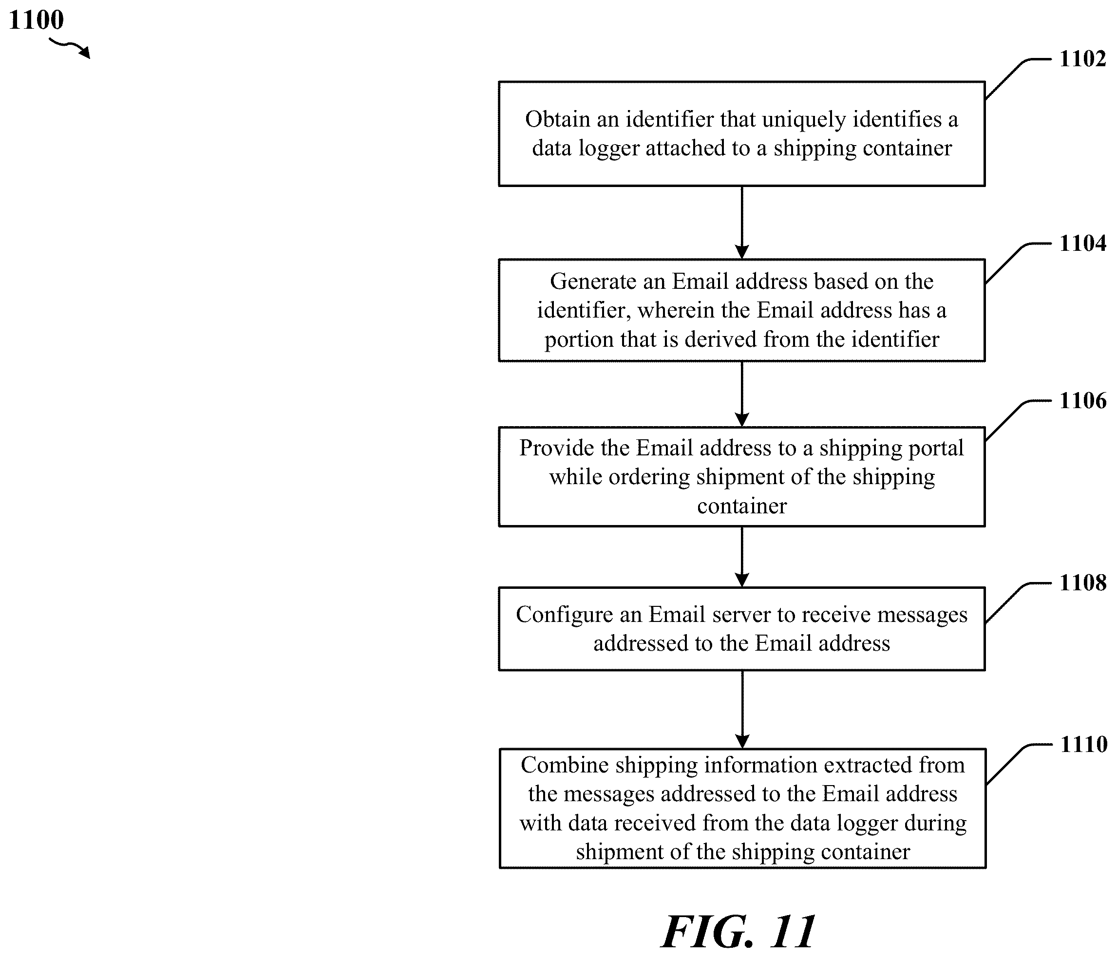 Patent US12333480 Figure 11 – System-independent data logging