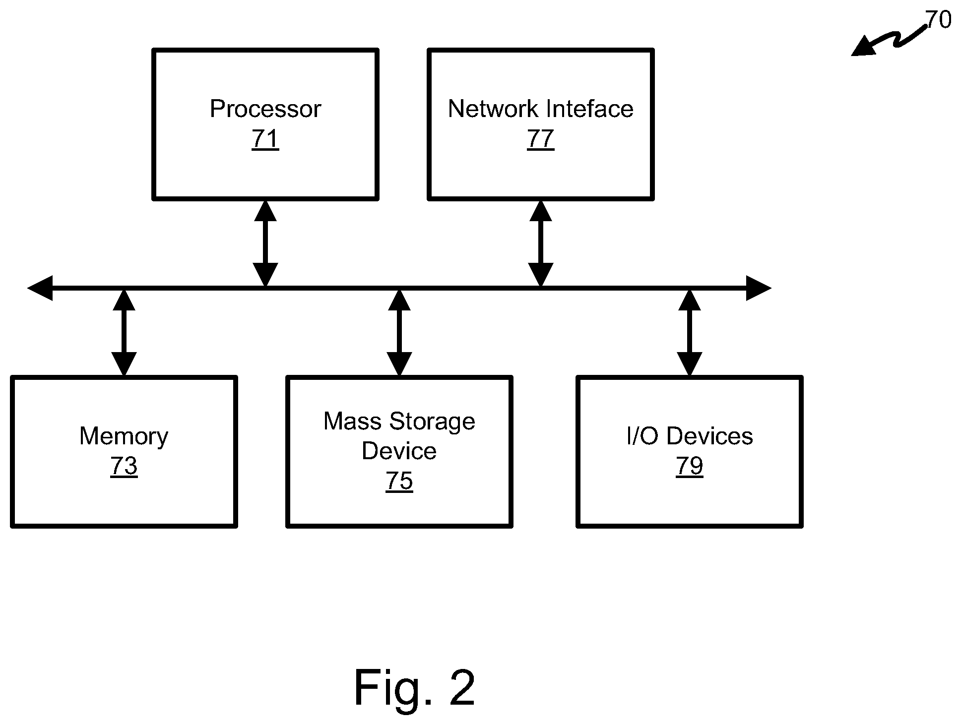 Patent US12333482 Figure 2 – Order fulfillment systems and methods with customer location tracking
