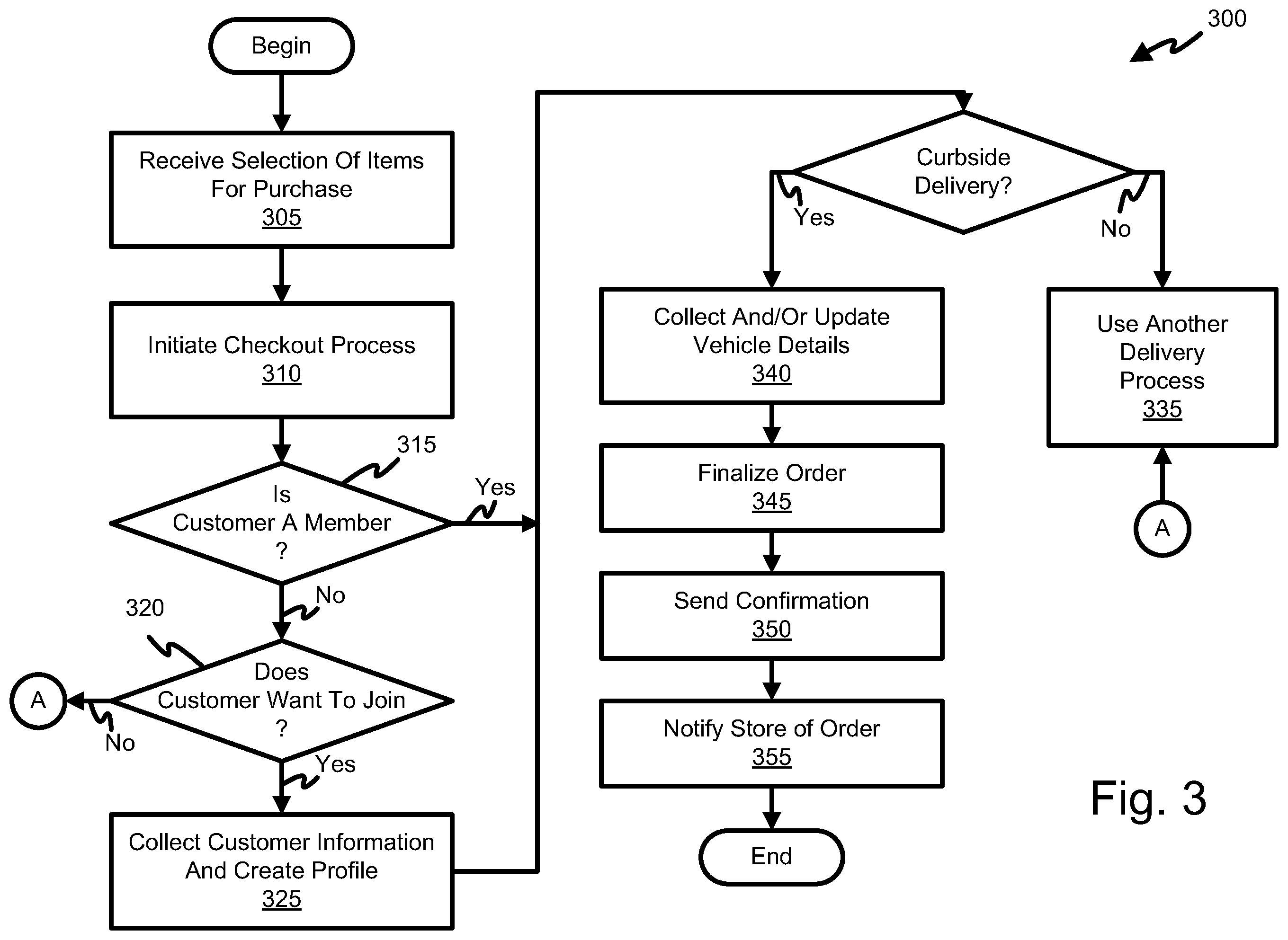 Patent US12333482 Figure 3 – Order fulfillment systems and methods with customer location tracking
