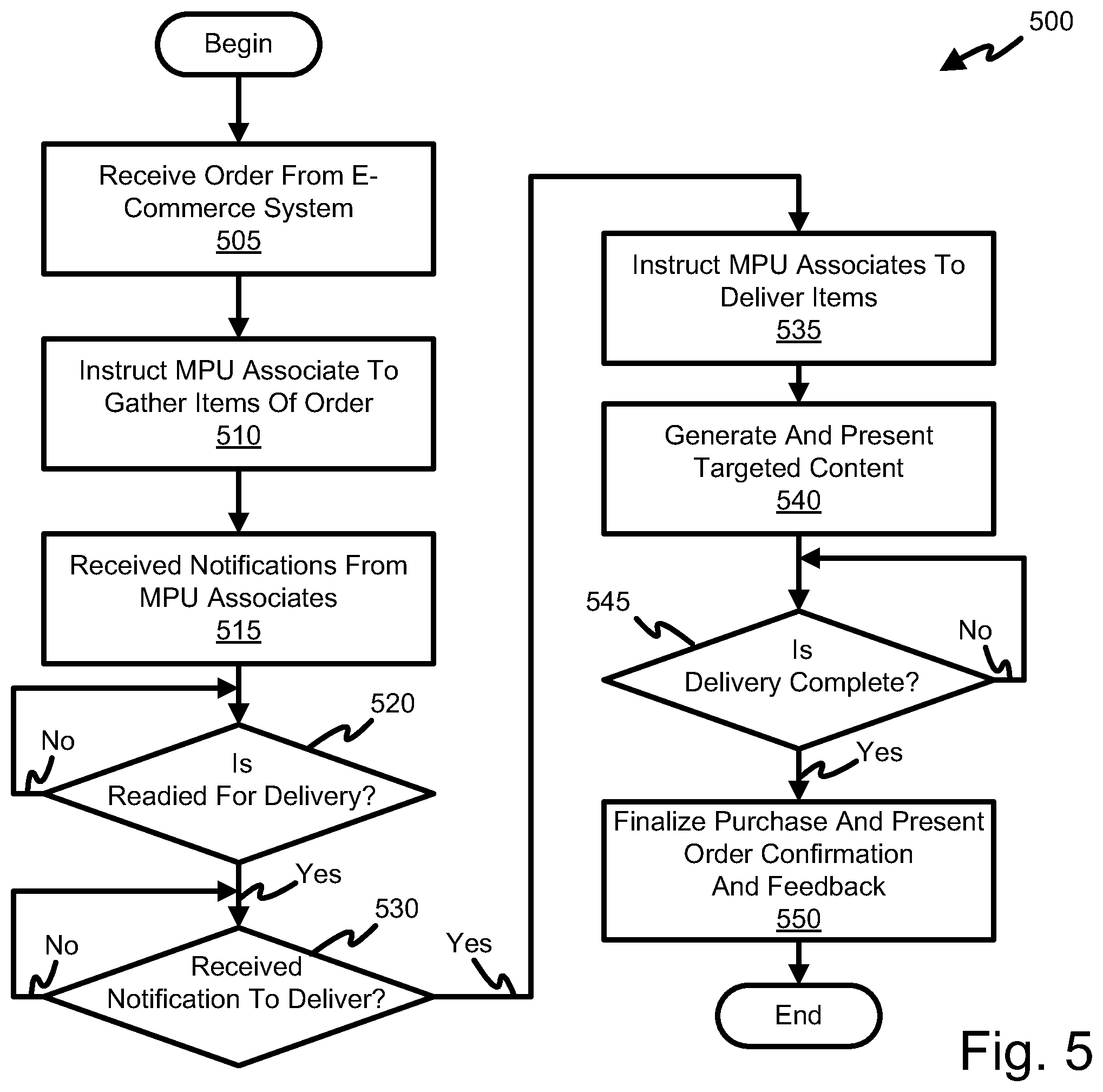 Patent US12333482 Figure 5 – Order fulfillment systems and methods with customer location tracking
