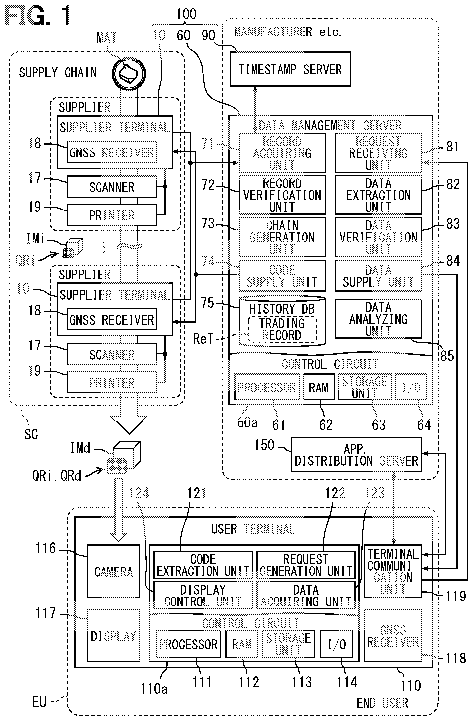 Patent US12333483 Figure 1 – Information processing method, information processing device, program product for processing information, and program product for referring to history information