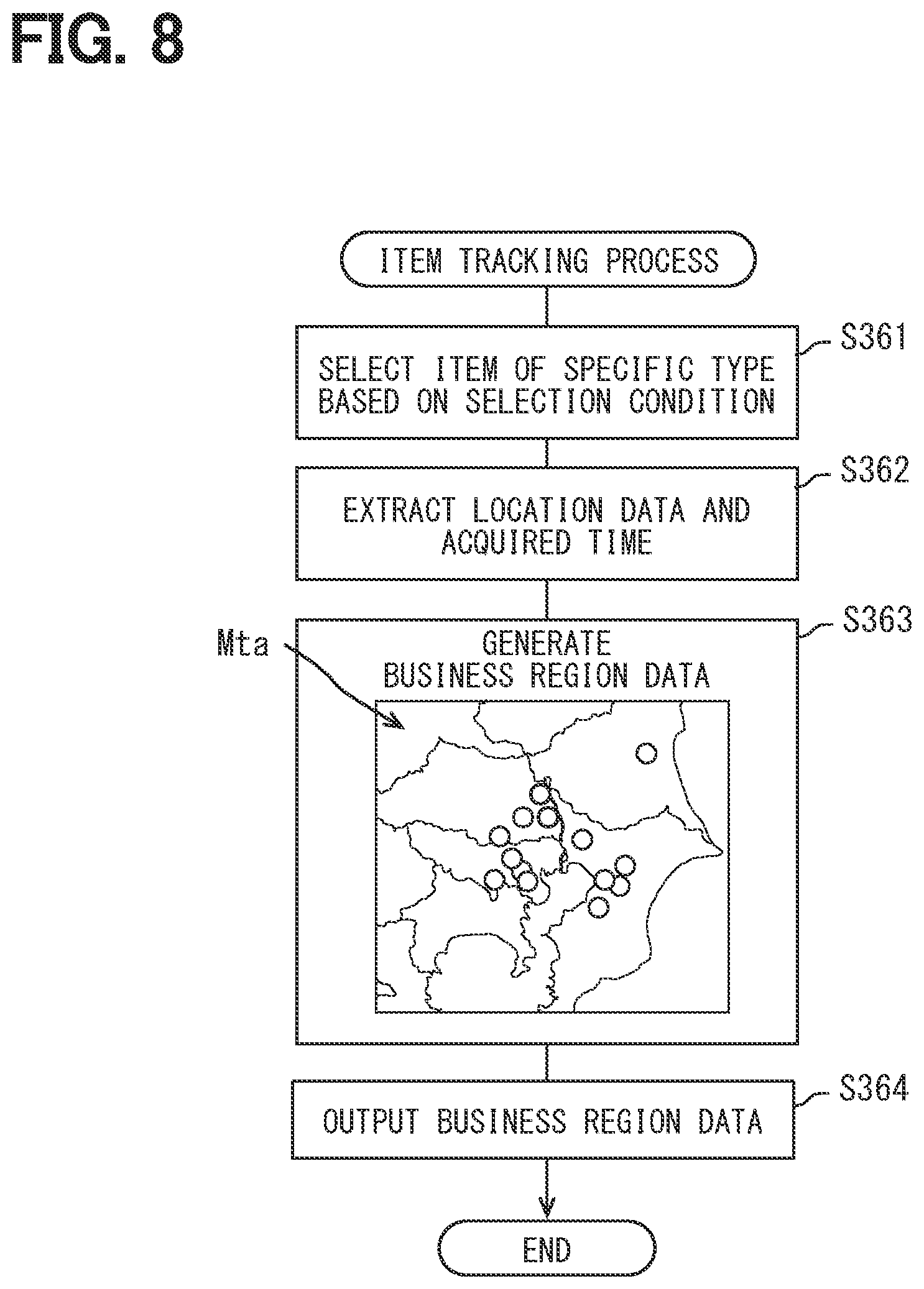 Patent US12333483 Figure 7 – Information processing method, information processing device, program product for processing information, and program product for referring to history information