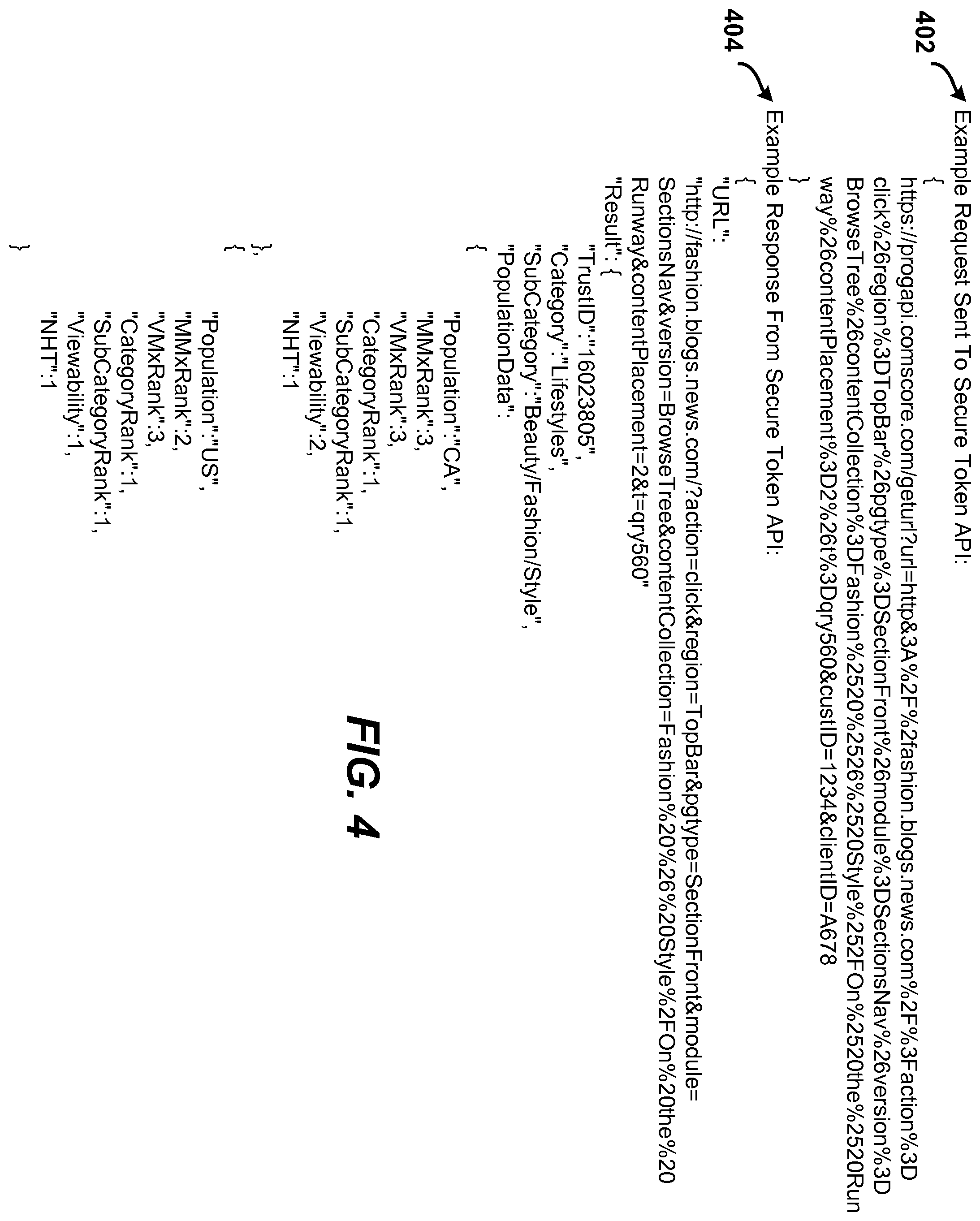 Patent US12333484 Figure 4 – Secure access to controlled inventory profiles