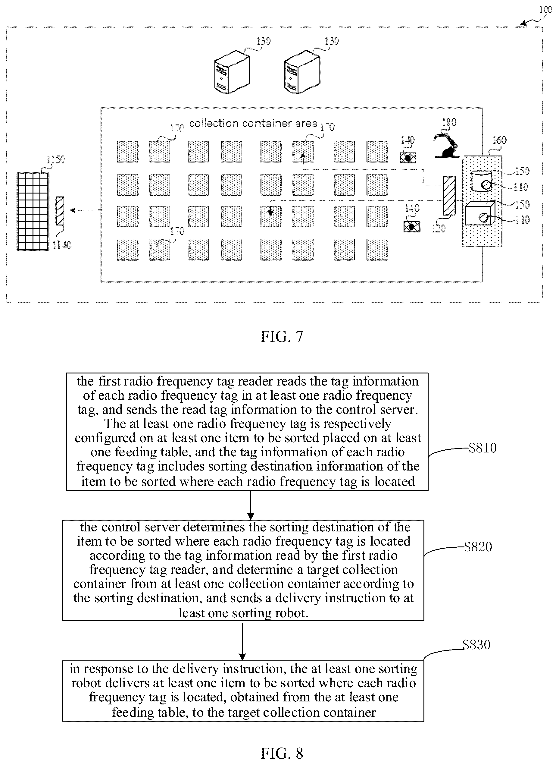 Patent US12333486 Figure 4 – Sorting system and method