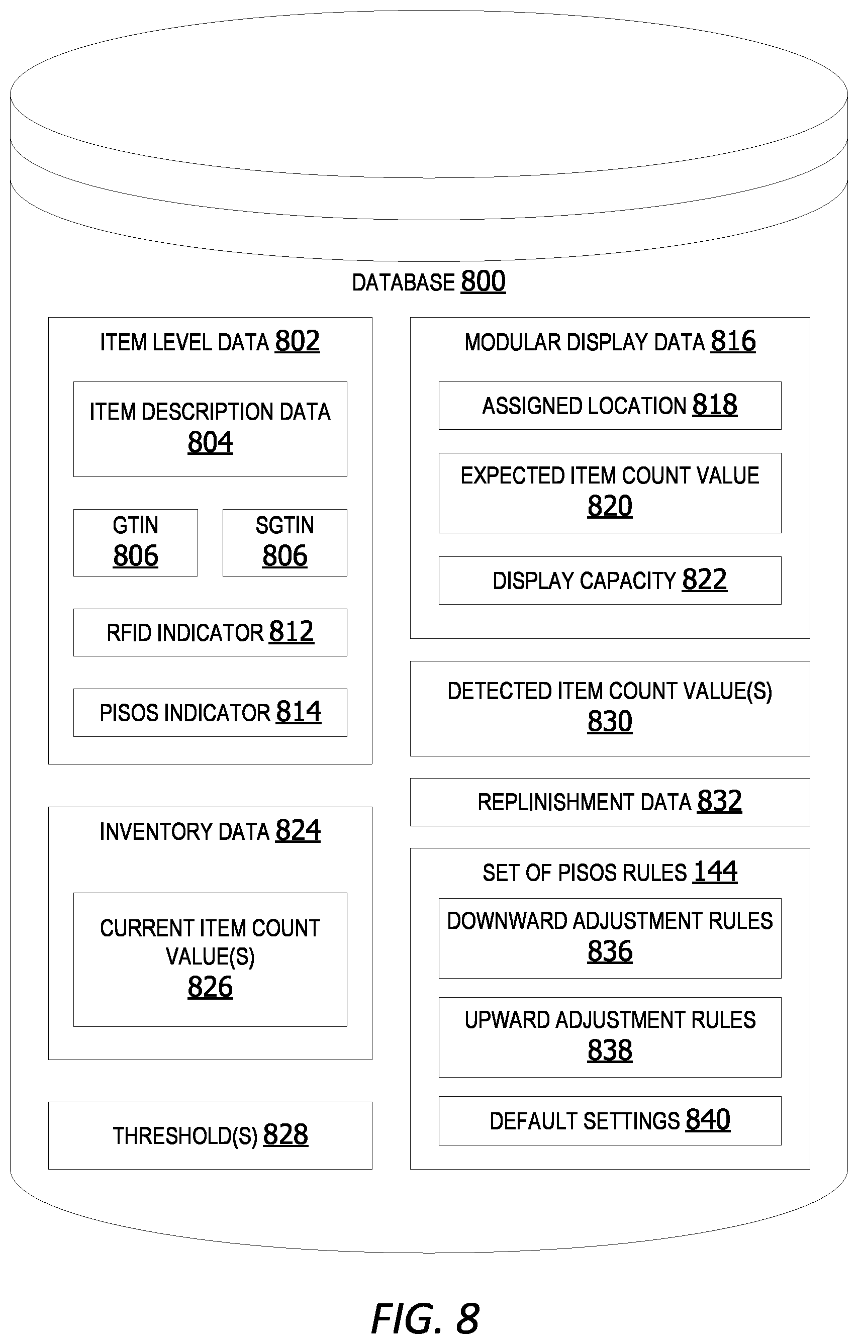 Patent US12333487 Figure 8 – In-scope and out-of-scope RFID-based item management