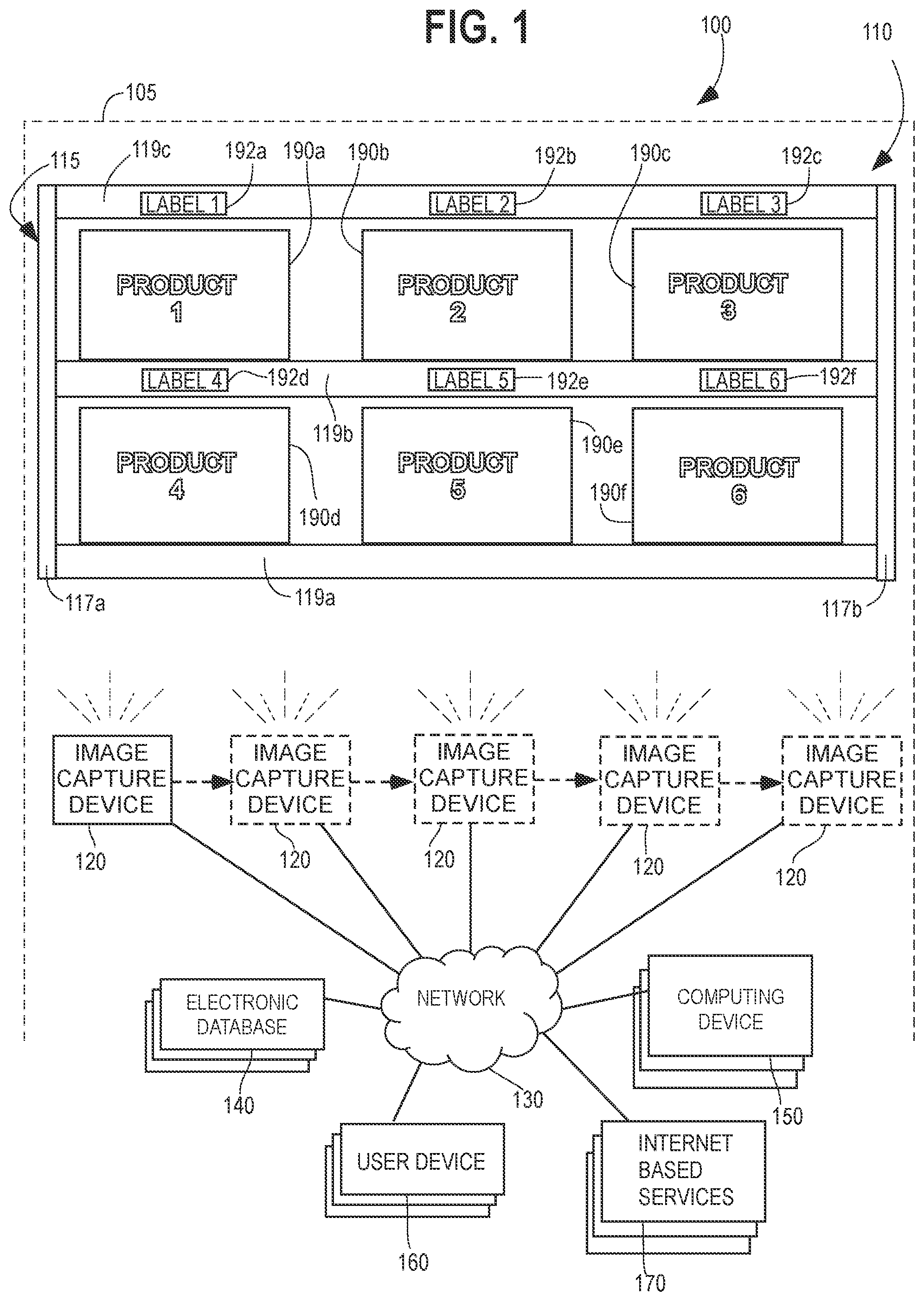 Patent US12333488 Figure 1 – Systems and methods of detecting price tags and associating the price tags with products