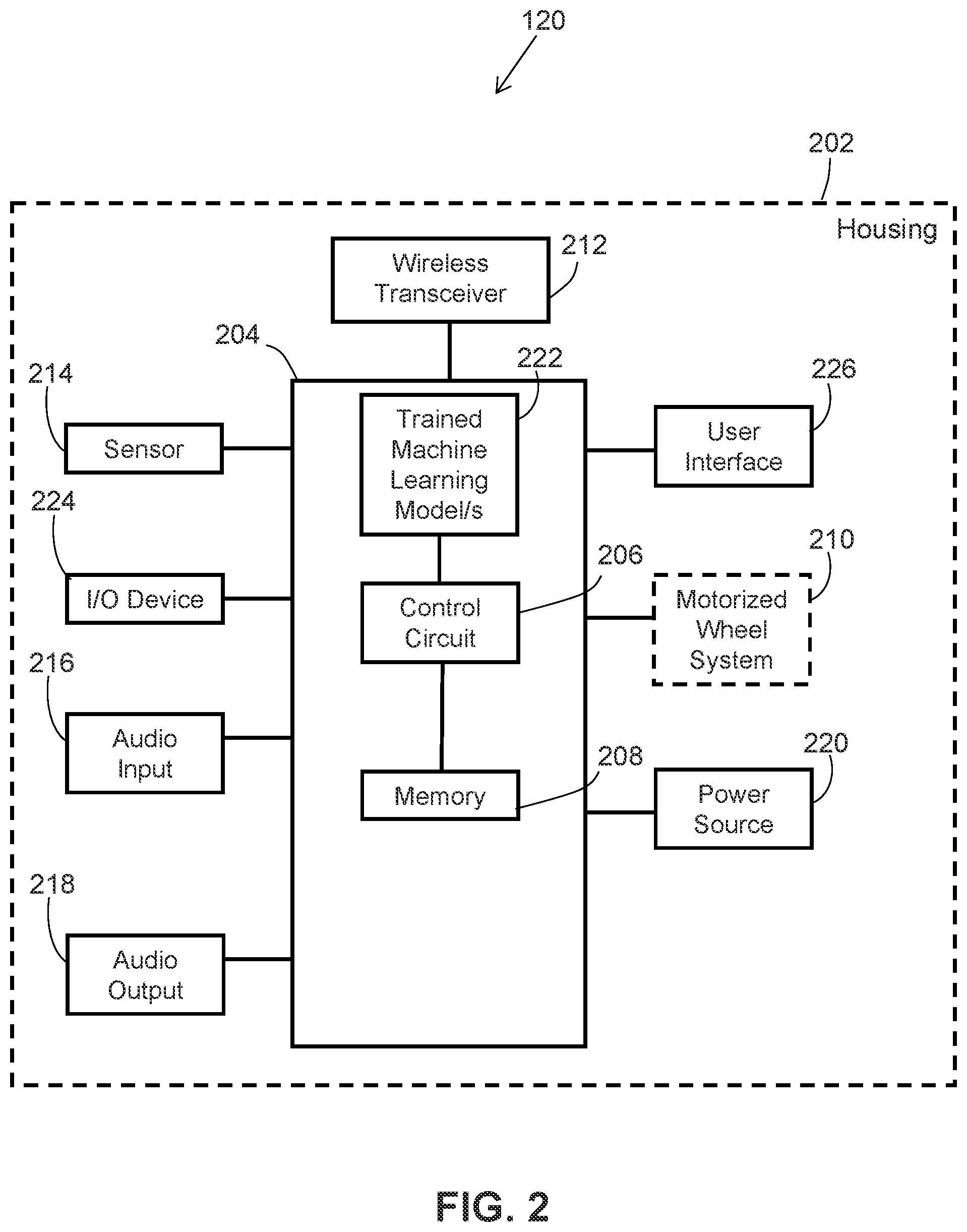 Patent US12333488 Figure 2 – Systems and methods of detecting price tags and associating the price tags with products