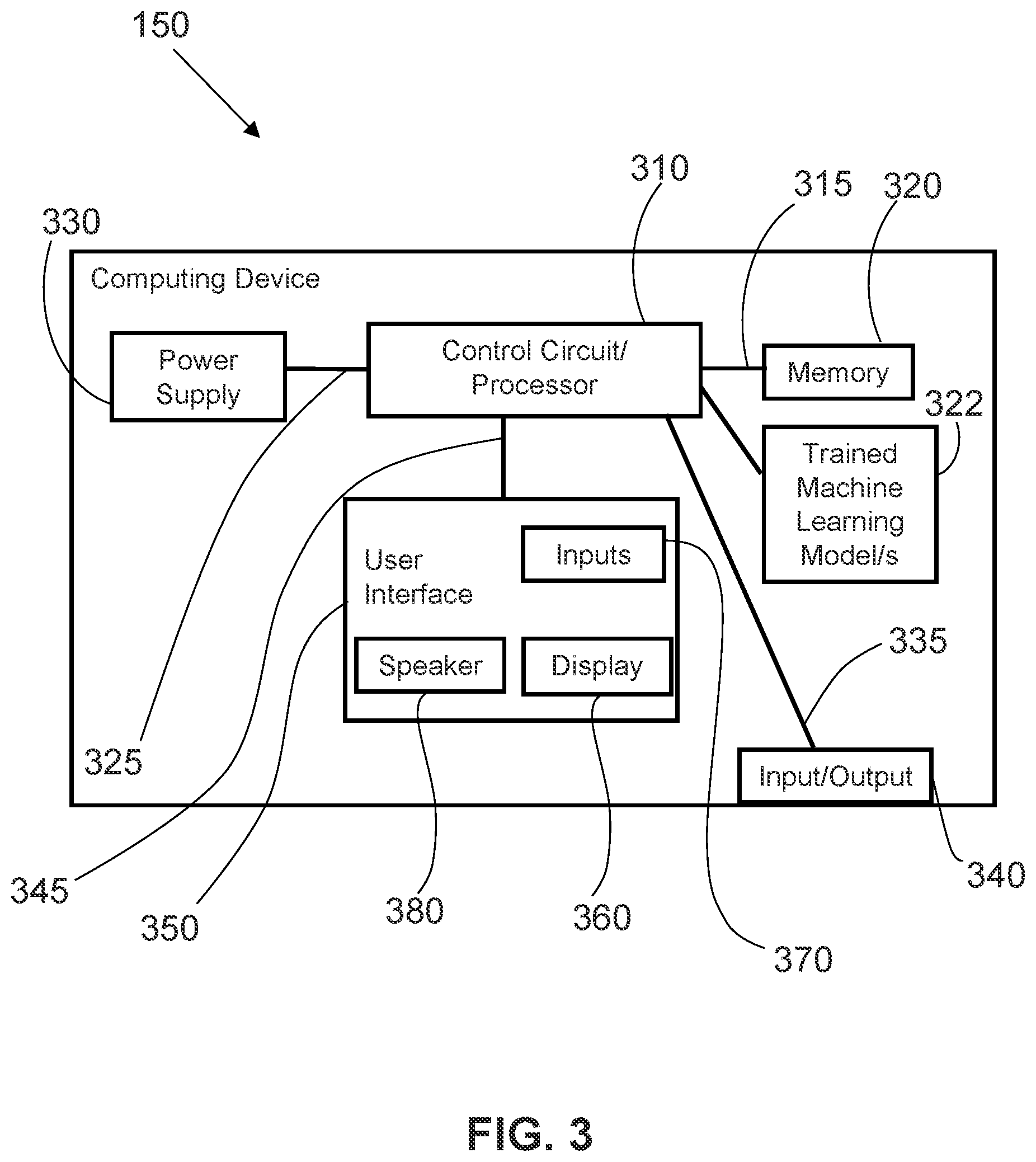 Patent US12333488 Figure 3 – Systems and methods of detecting price tags and associating the price tags with products