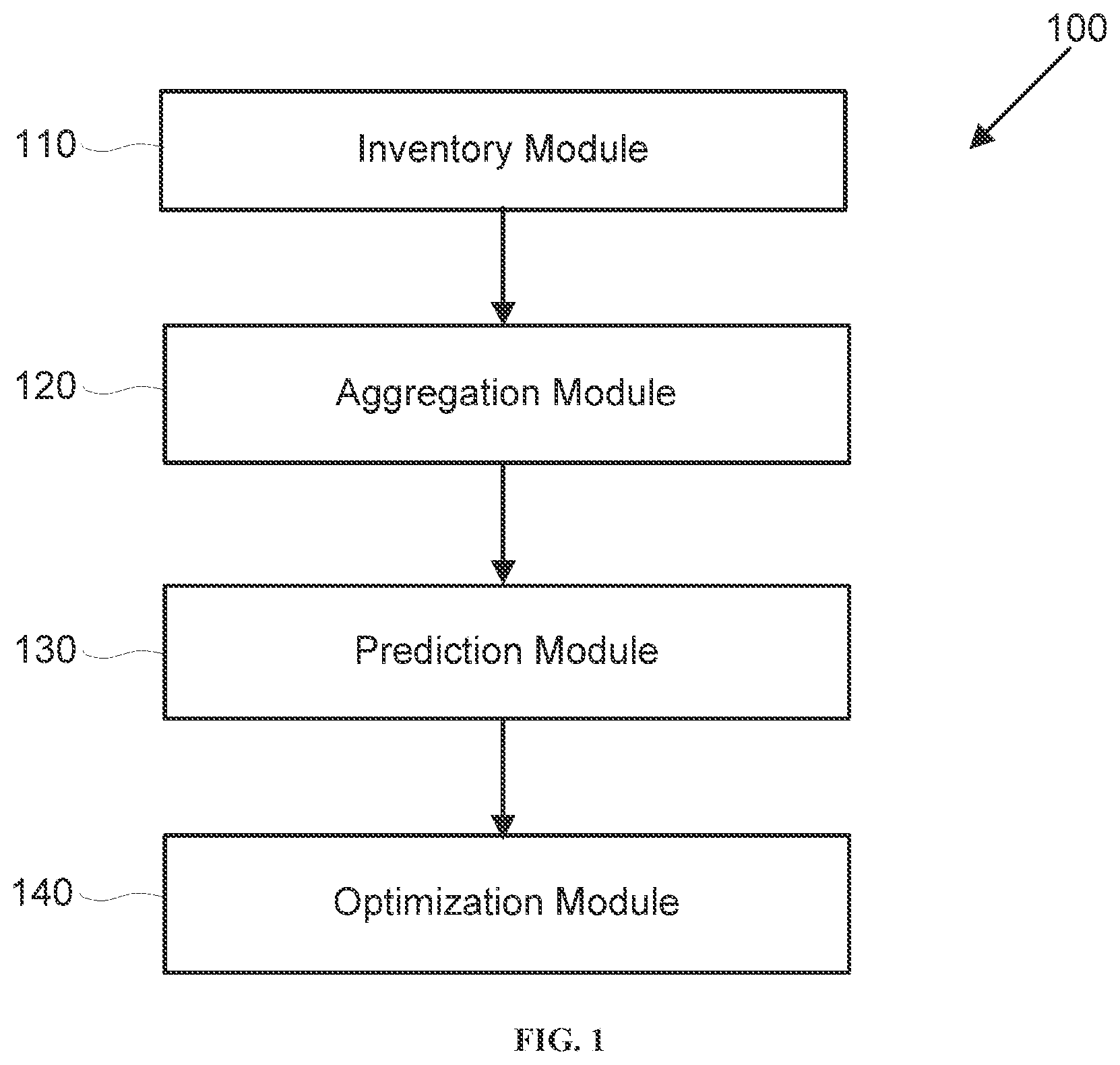 Patent US12333489 Figure 1 – Systems and methods for inventory management and optimization