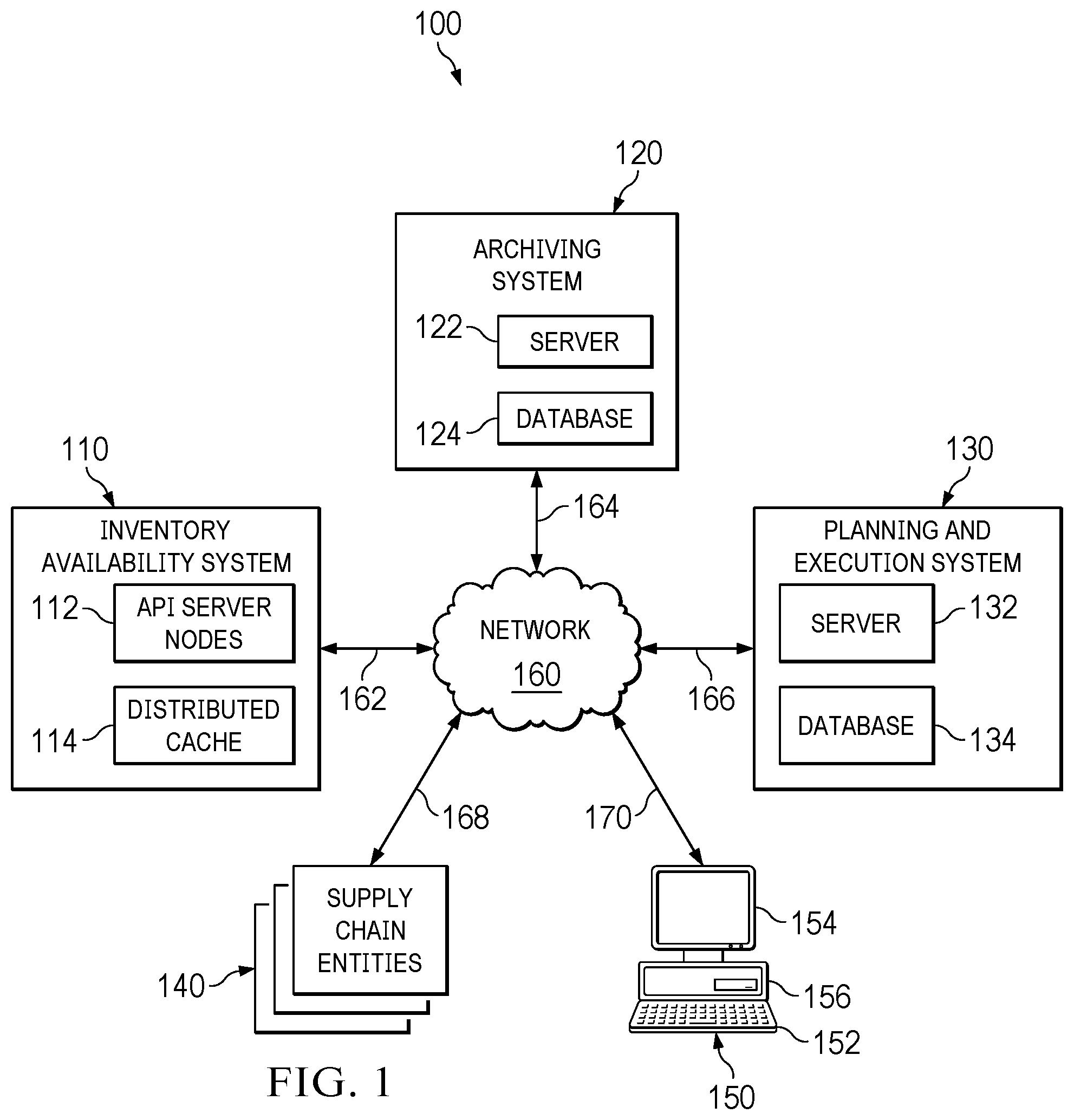 Patent US12333490 Figure 1 – System and method of partition overload handling for e-commerce available to promise inquiries