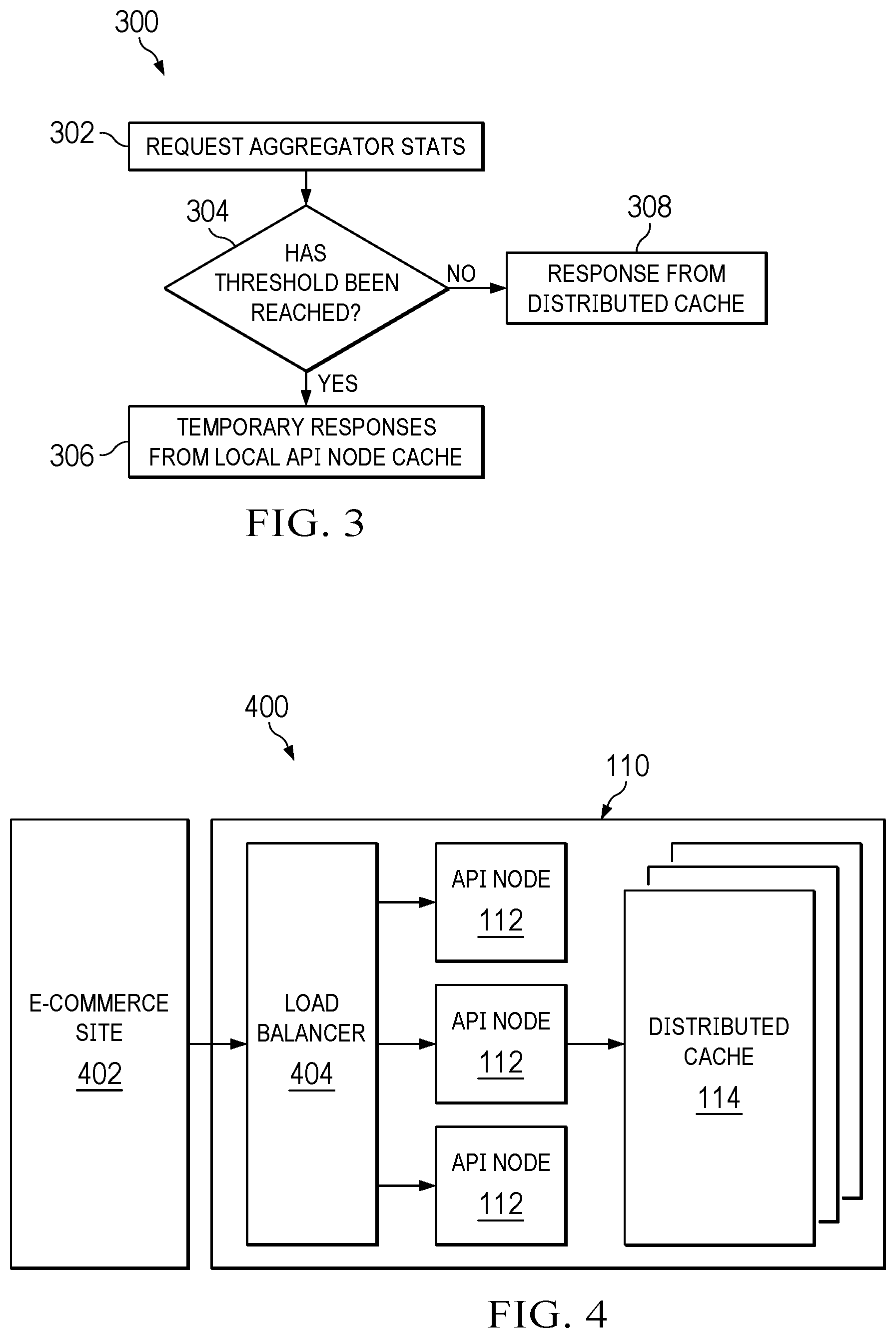 Patent US12333490 Figure 3 – System and method of partition overload handling for e-commerce available to promise inquiries